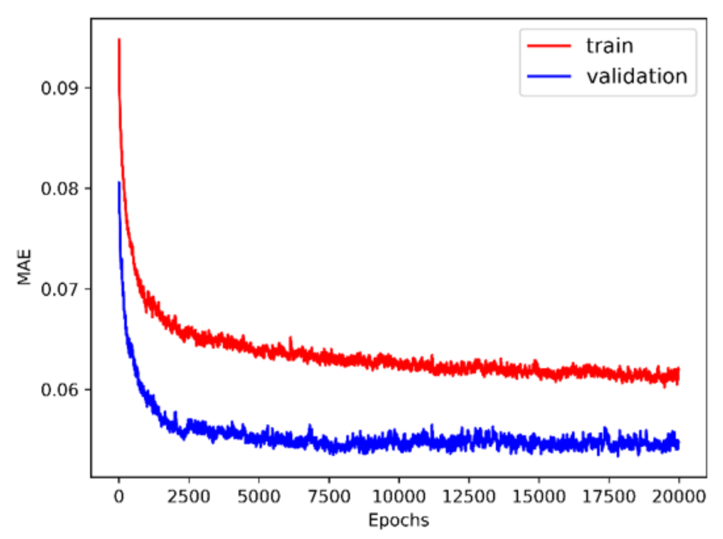 Applsci 10 00705 g015 Applsci 10 00705 g015