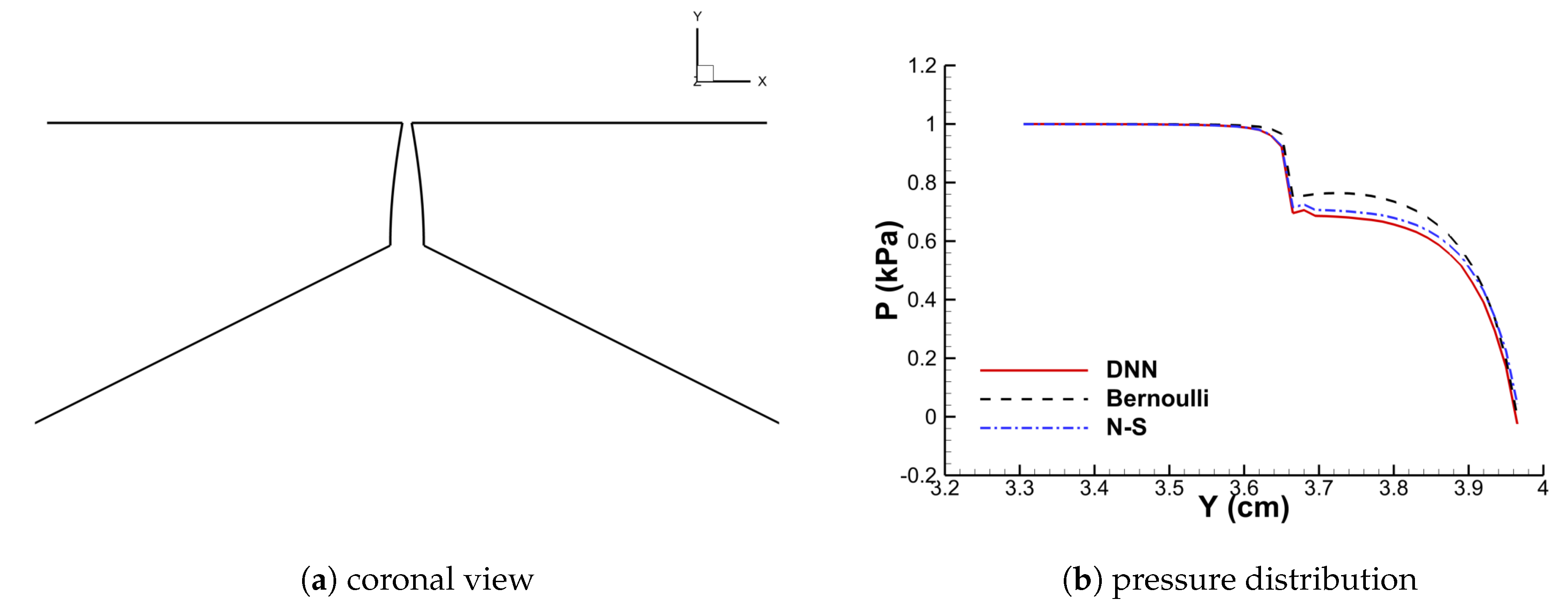 Applsci 10 00705 g018 Applsci 10 00705 g018