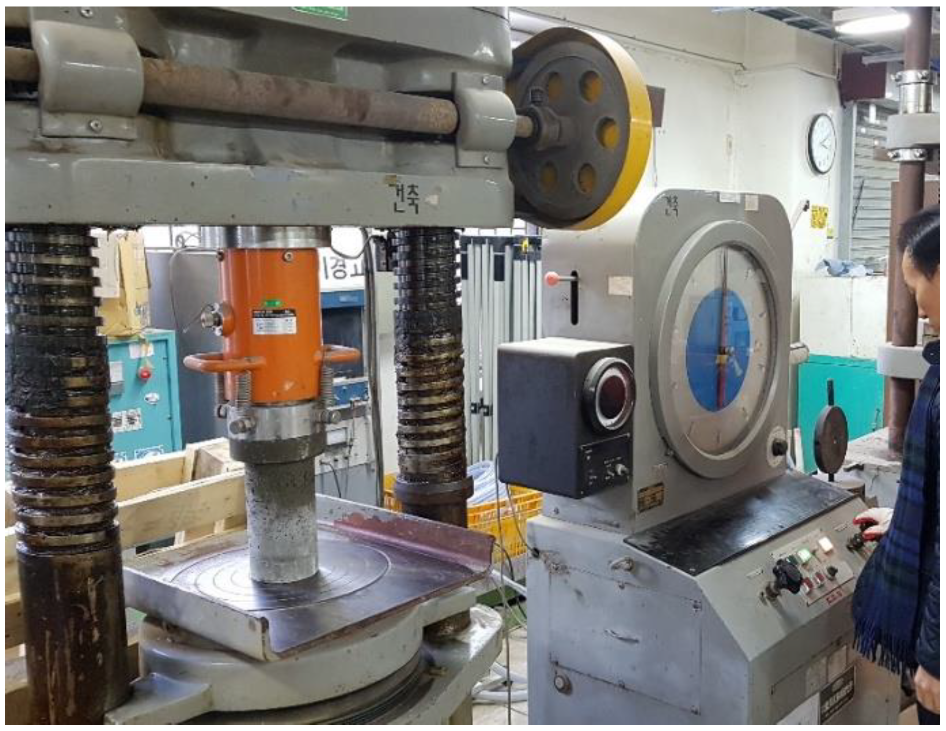 Applsci 10 00706 g003