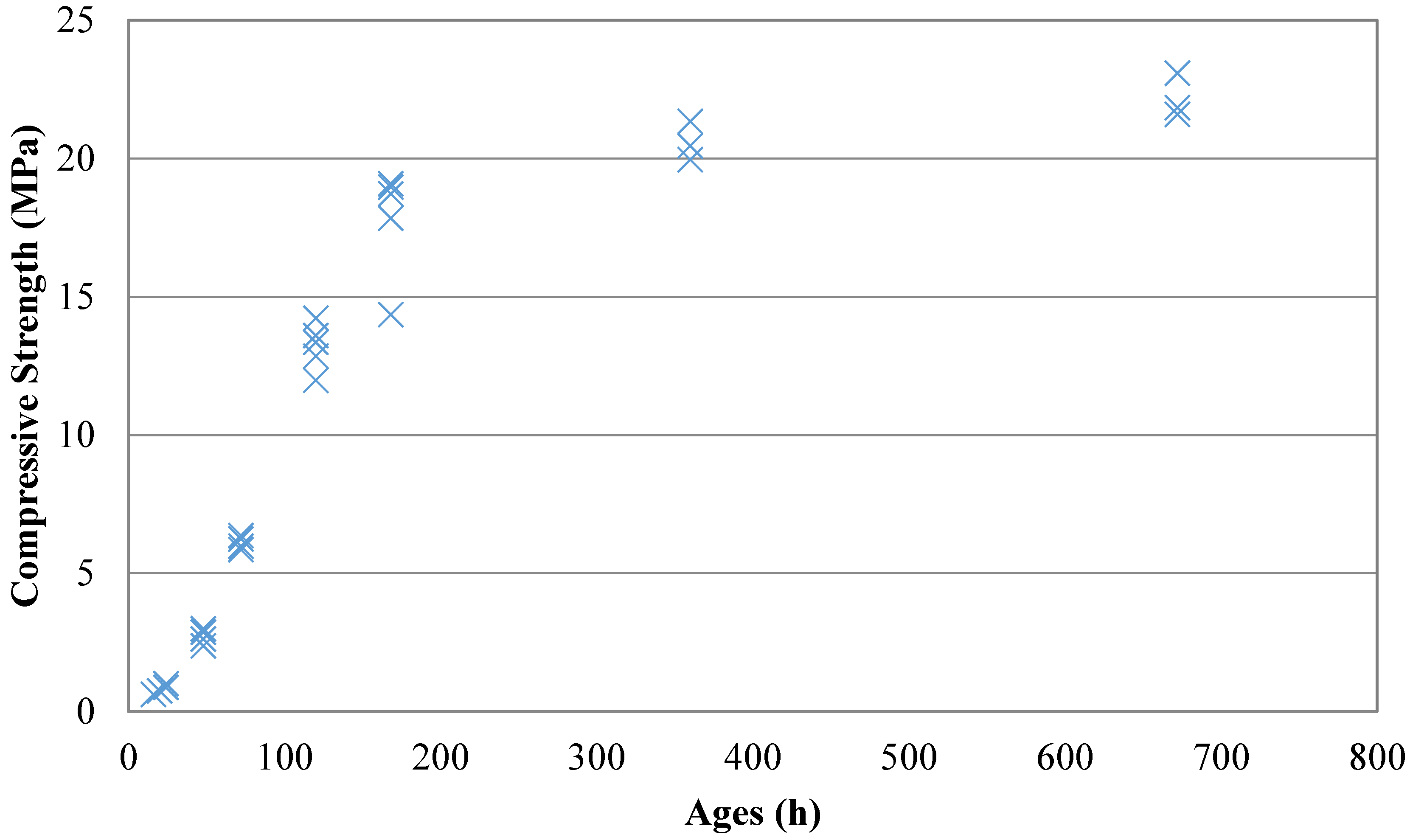 Applsci 10 00706 g005