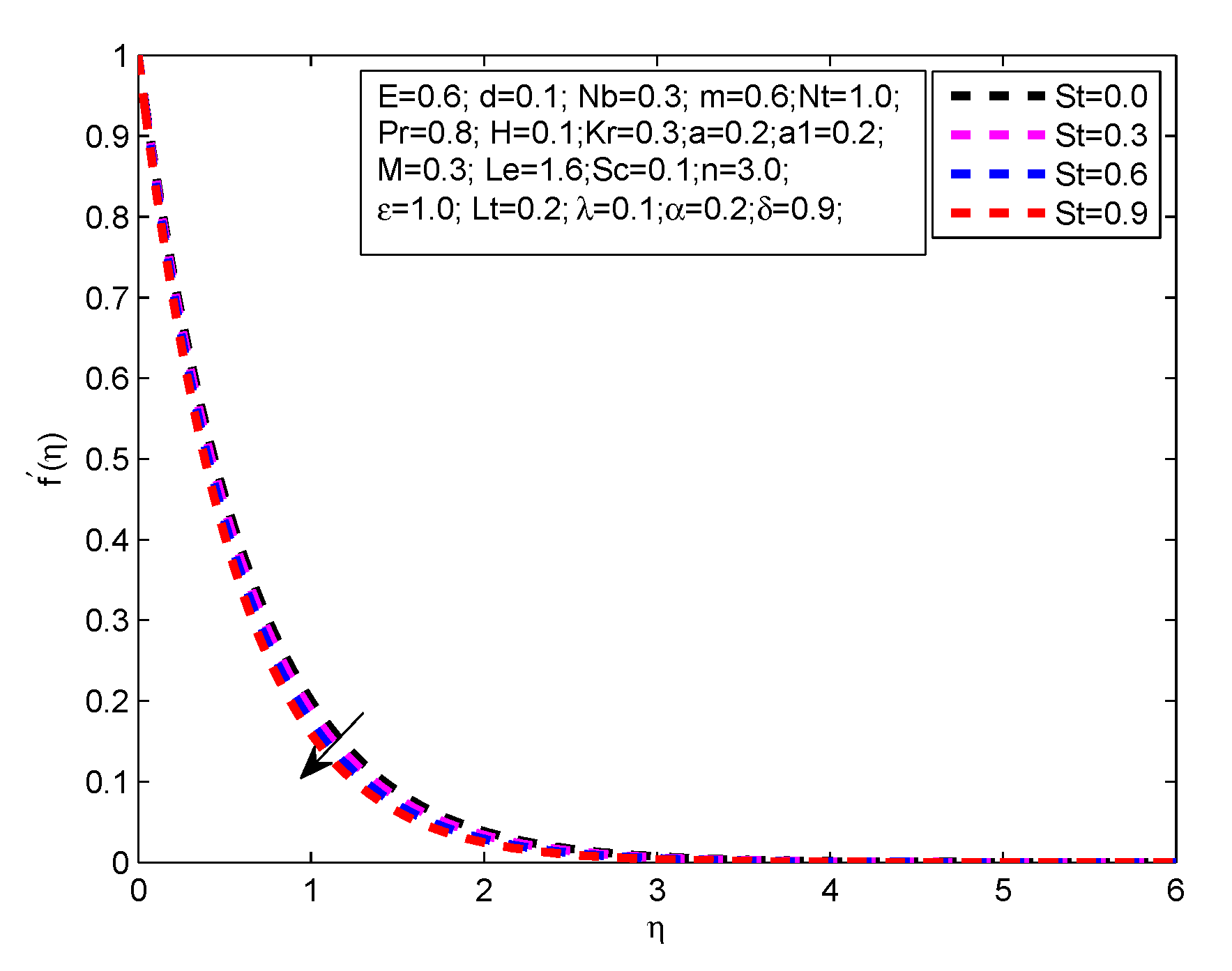Applsci 10 00708 g002