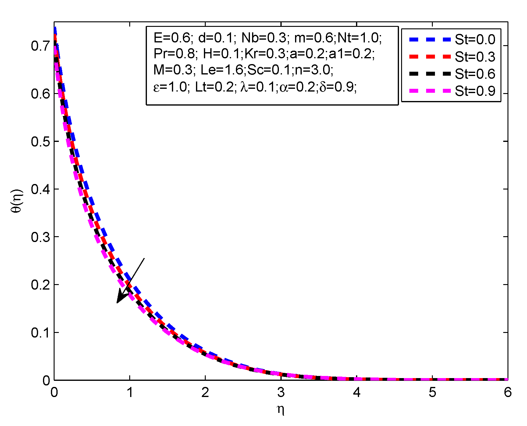 Applsci 10 00708 g003