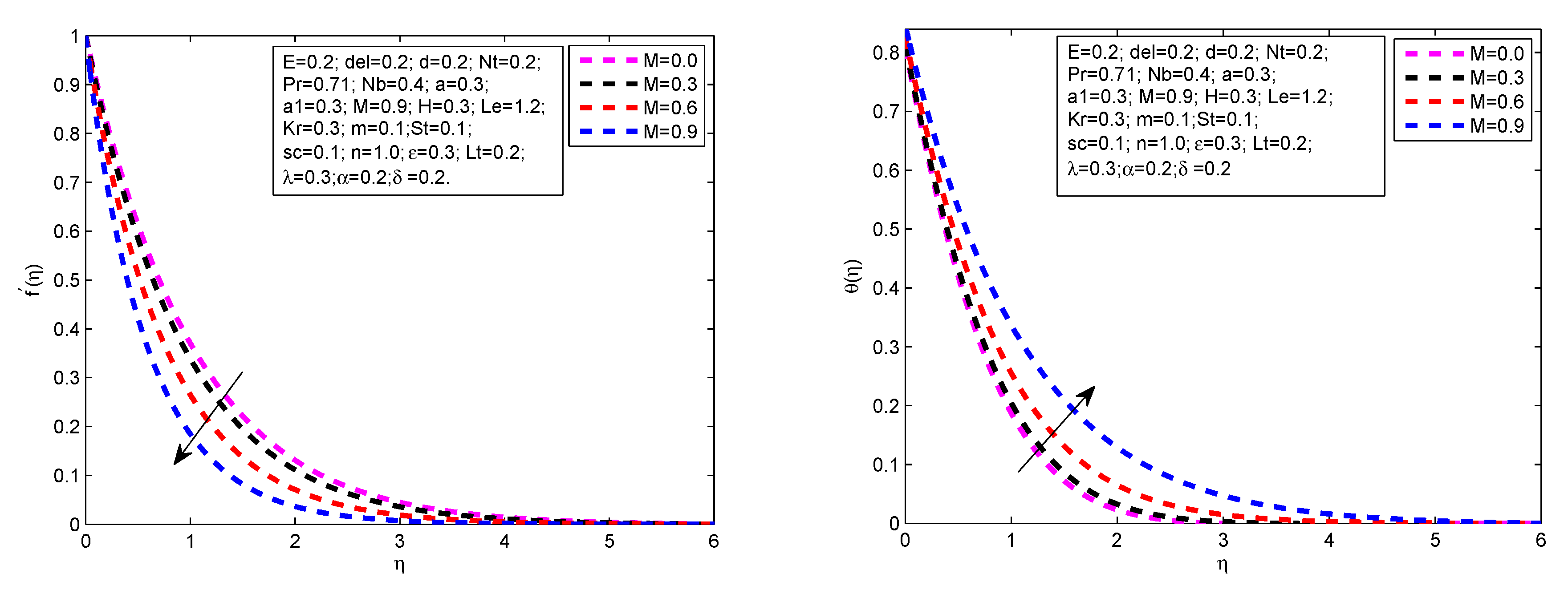 Applsci 10 00708 g004