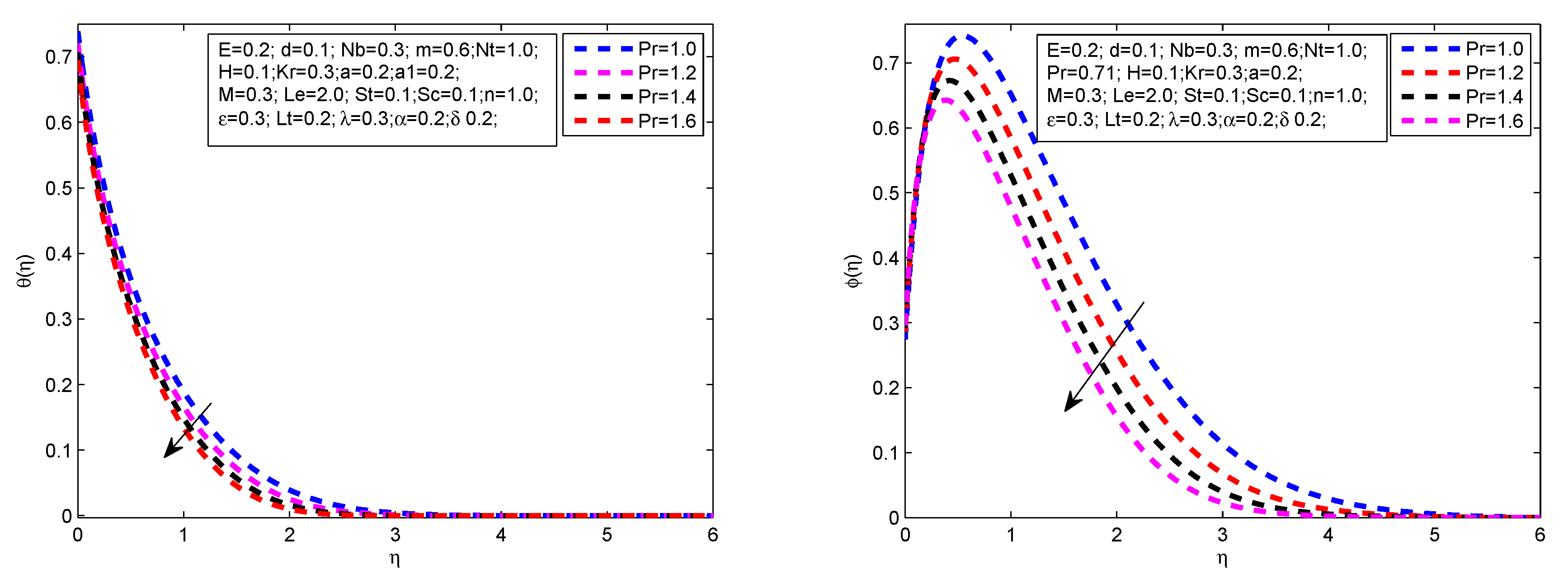 Applsci 10 00708 g005