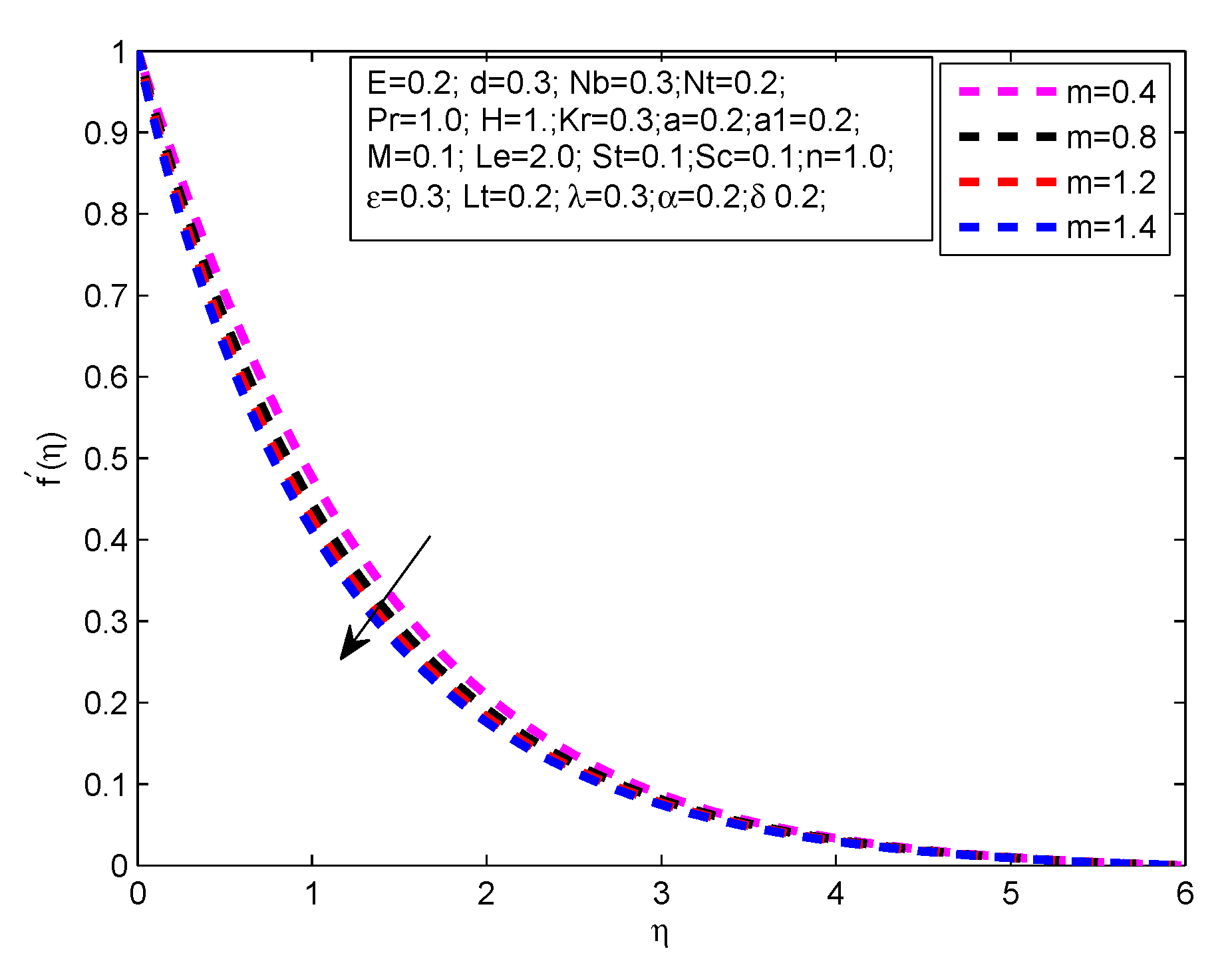 Applsci 10 00708 g008