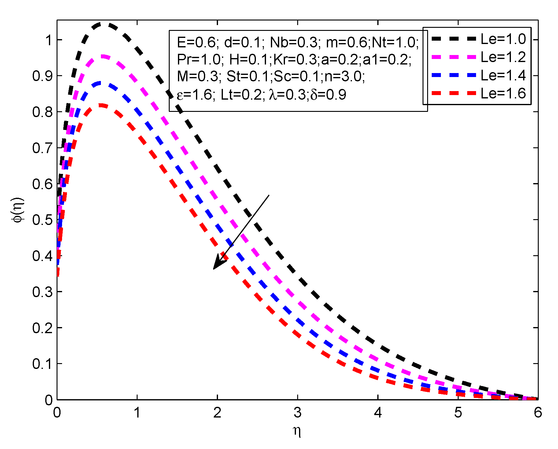 Applsci 10 00708 g010