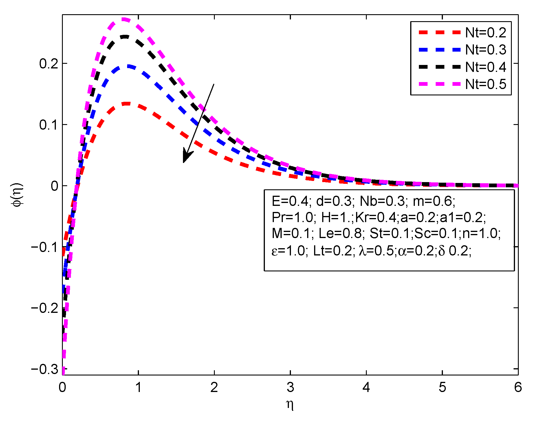 Applsci 10 00708 g012