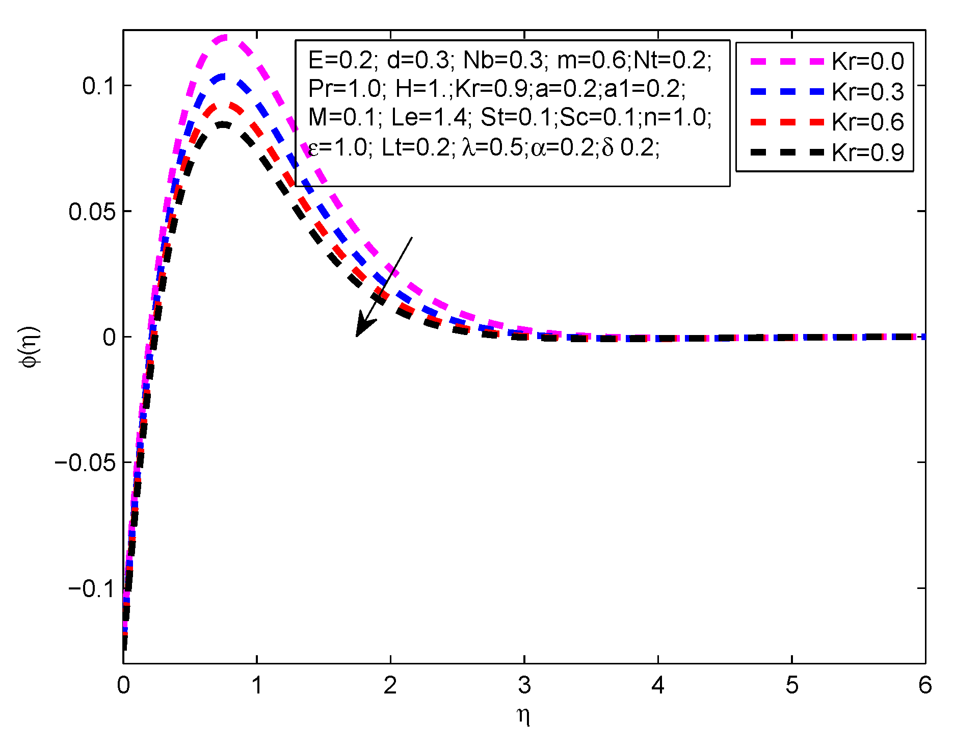 Applsci 10 00708 g015