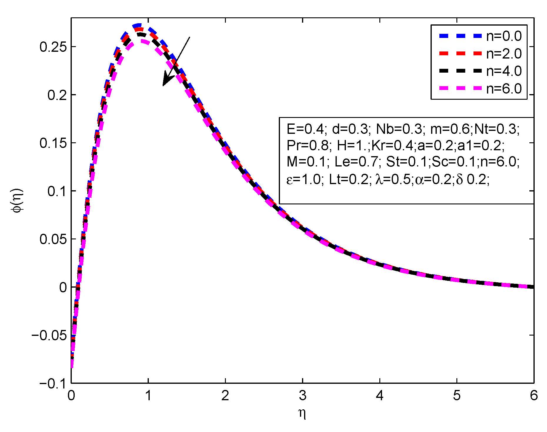 Applsci 10 00708 g019