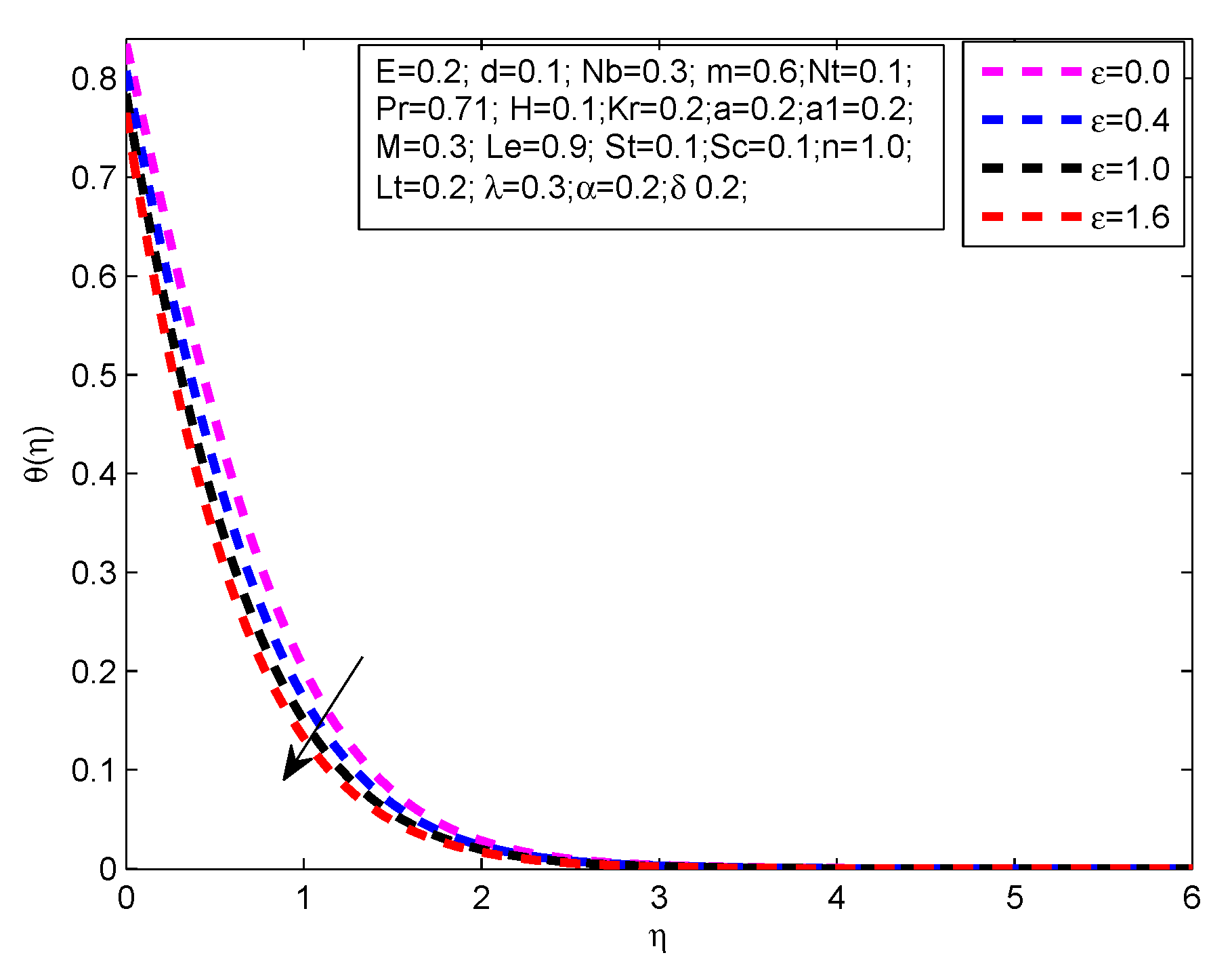 Applsci 10 00708 g021