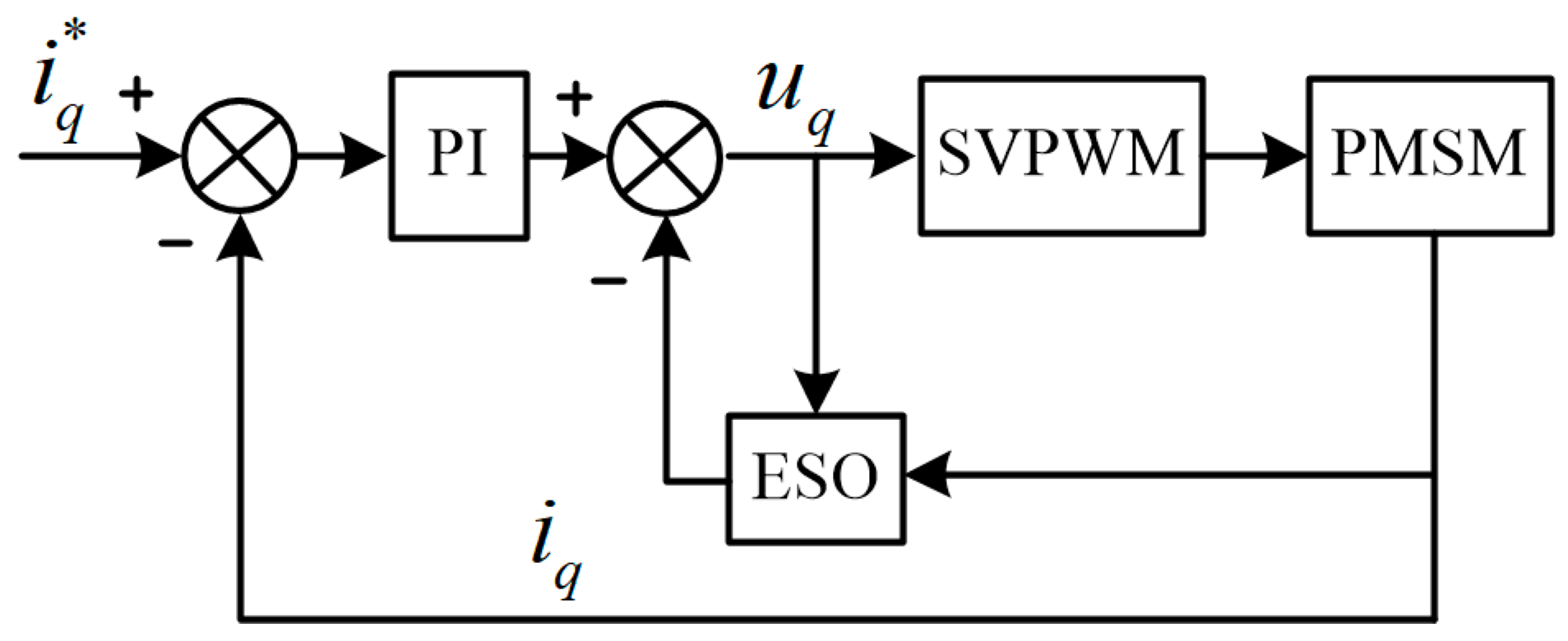 Applsci 10 00709 g002 Applsci 10 00709 g002