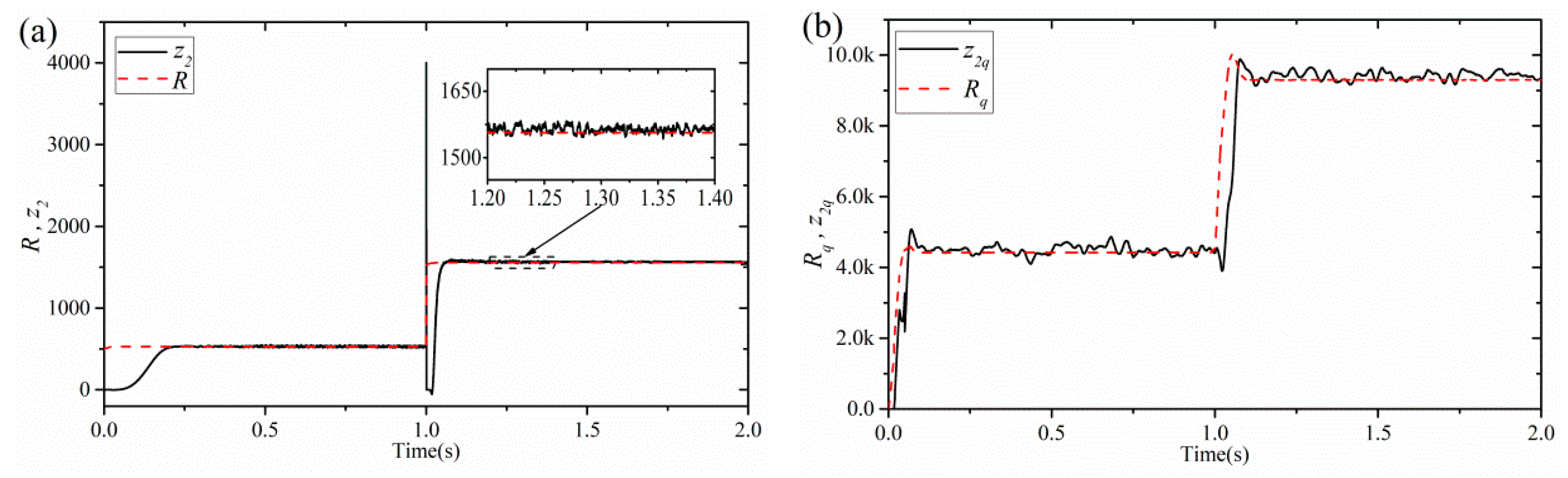 Applsci 10 00709 g004 Applsci 10 00709 g004