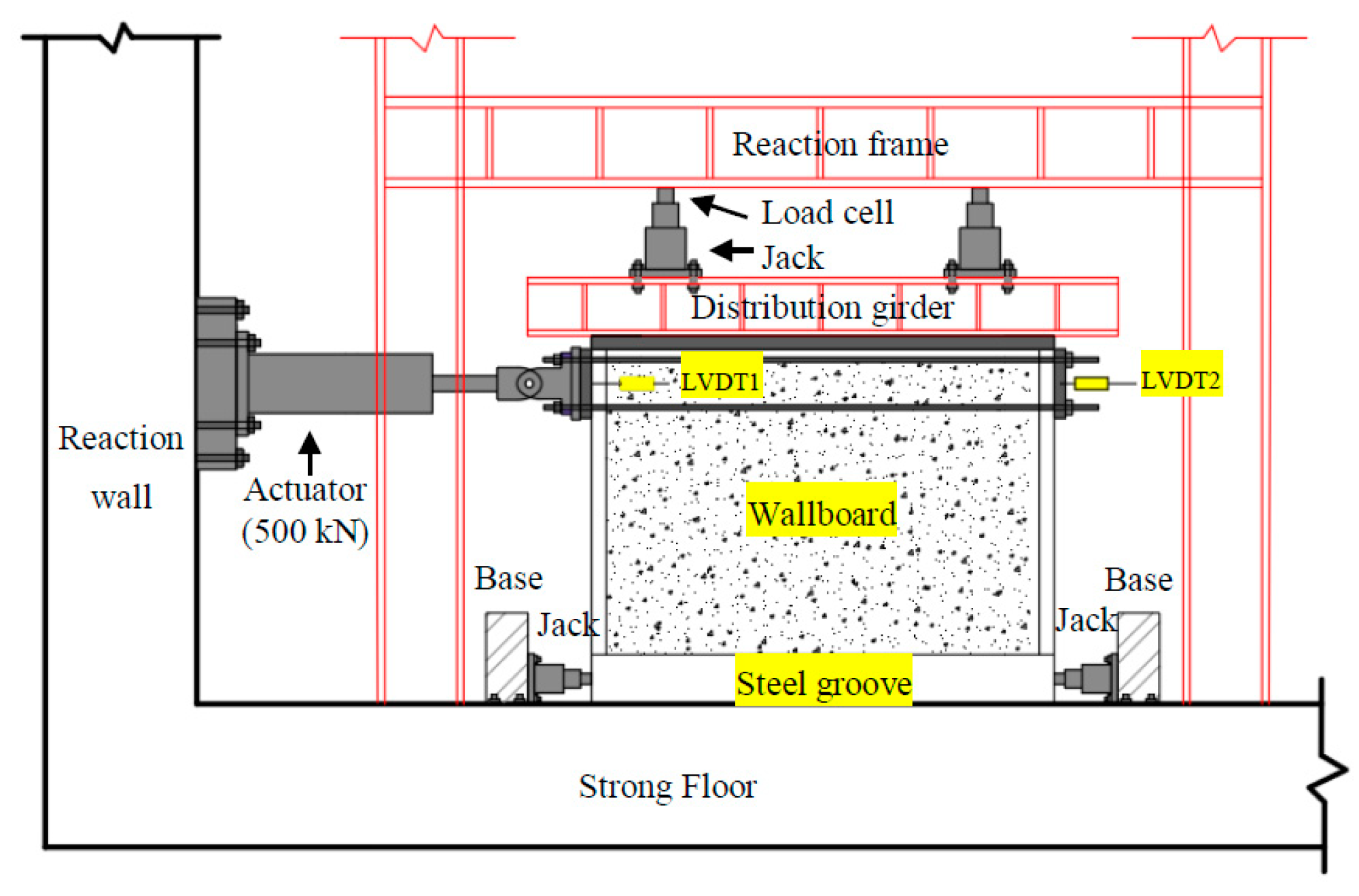 Applsci 10 00710 g004