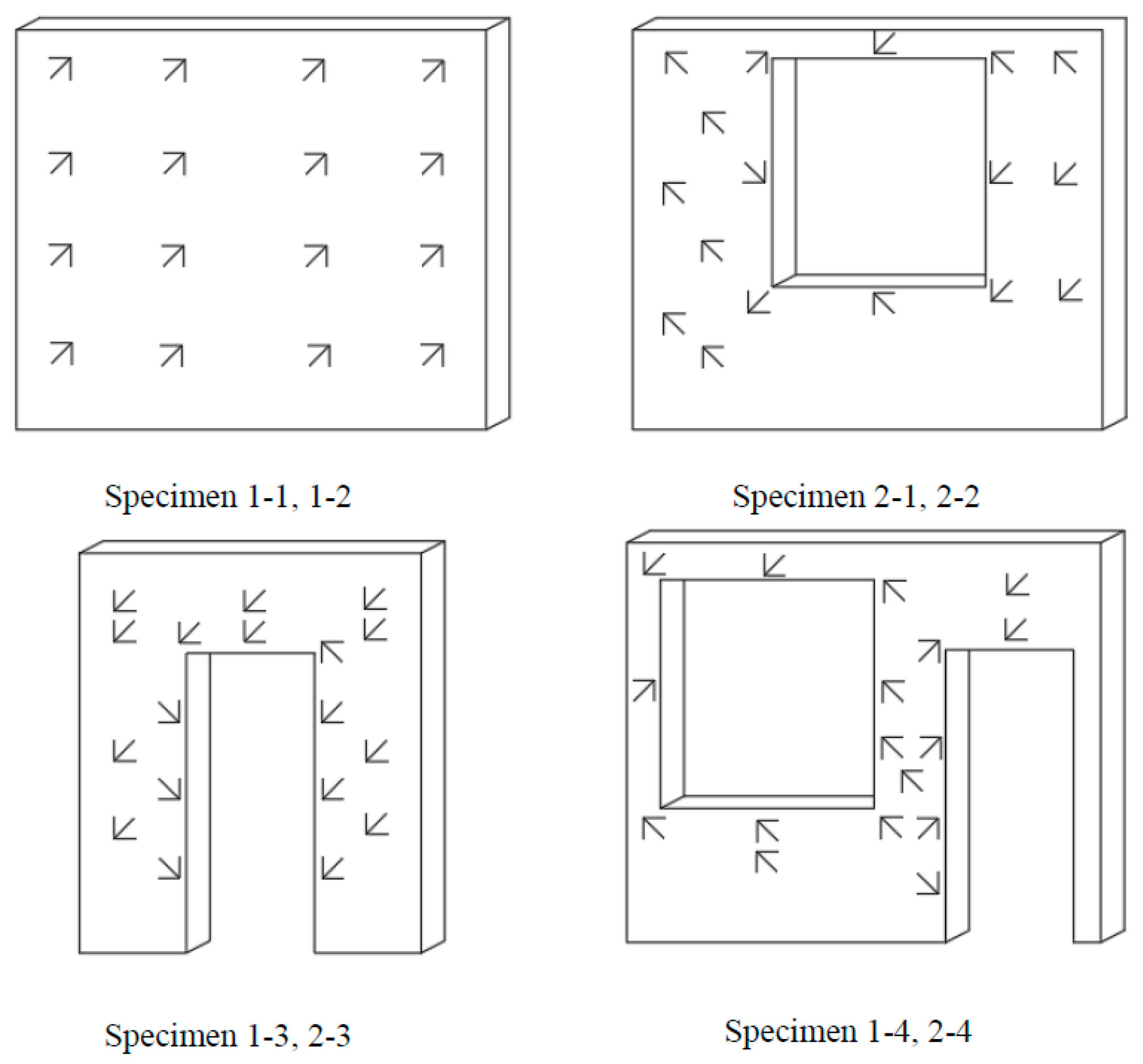 Applsci 10 00710 g006