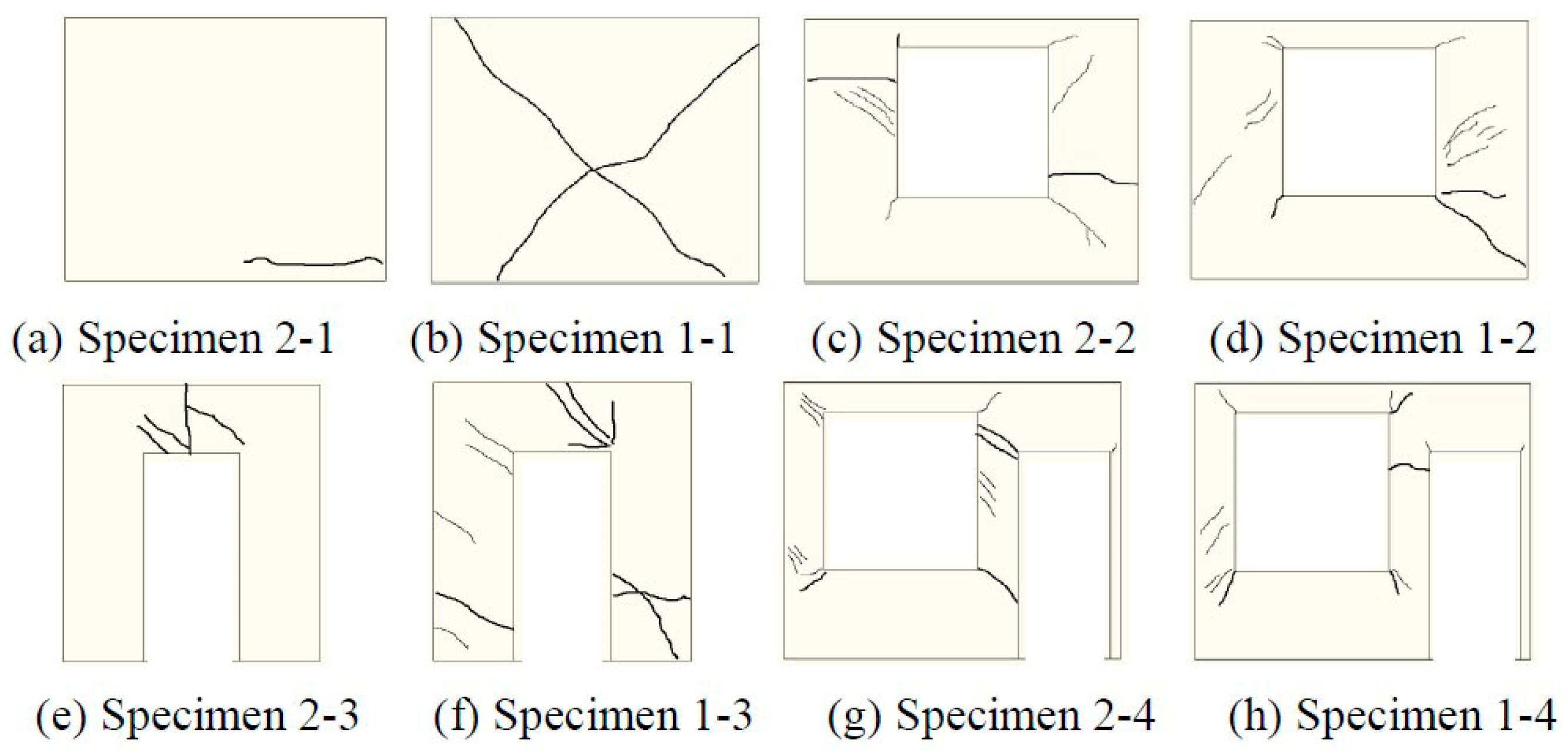 Applsci 10 00710 g008