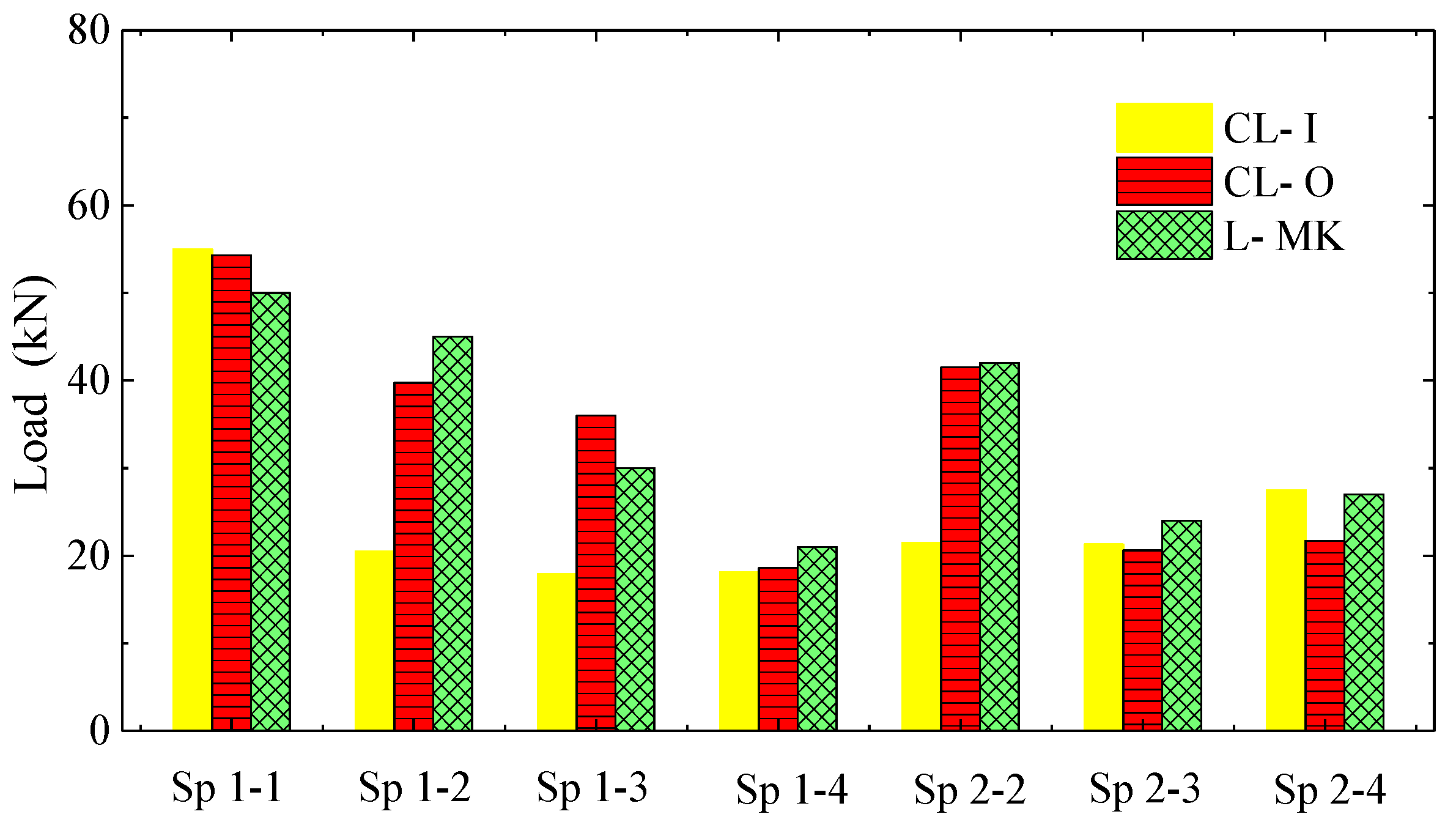 Applsci 10 00710 g014