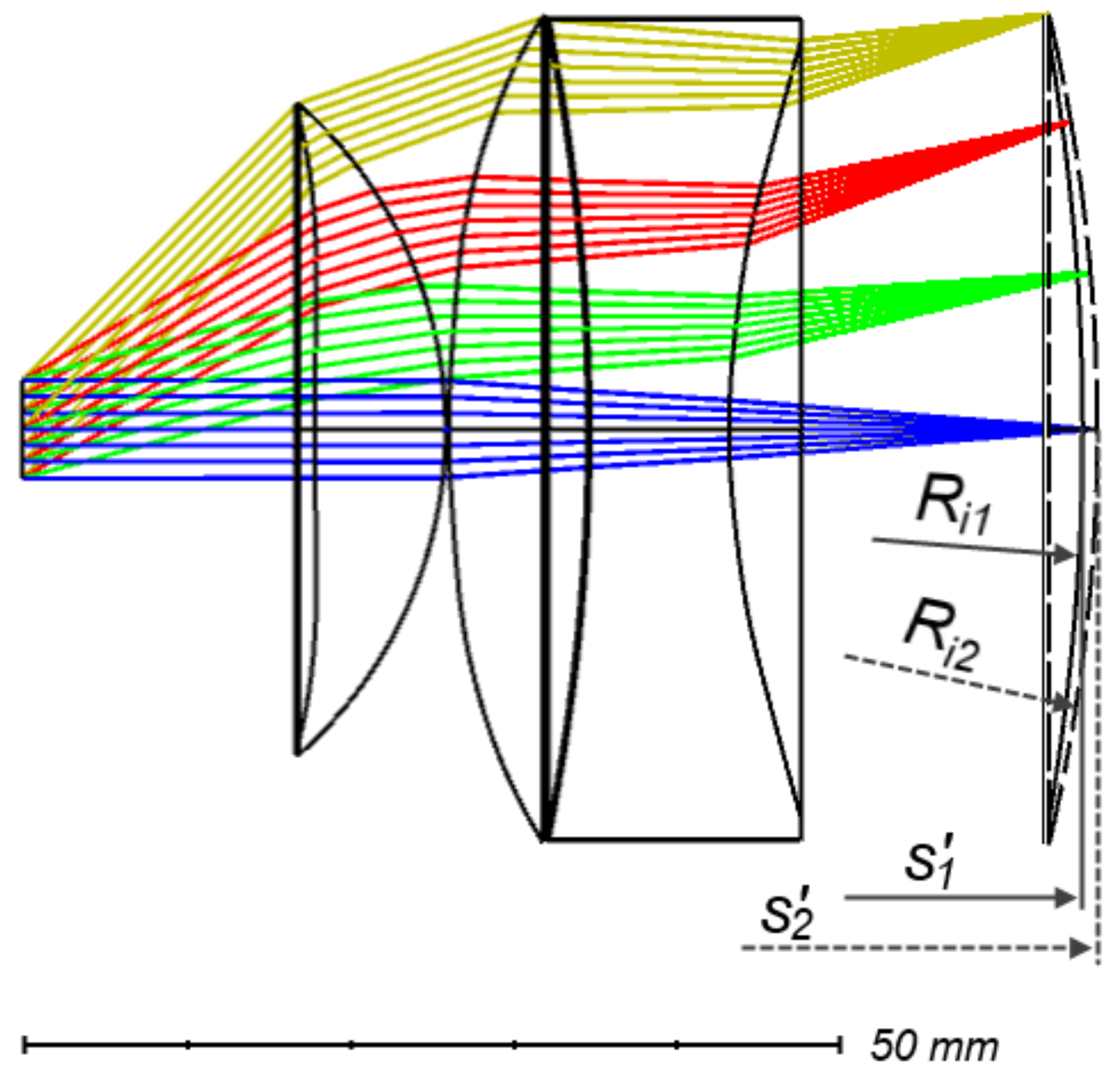 Applsci 10 00712 g003 Applsci 10 00712 g003