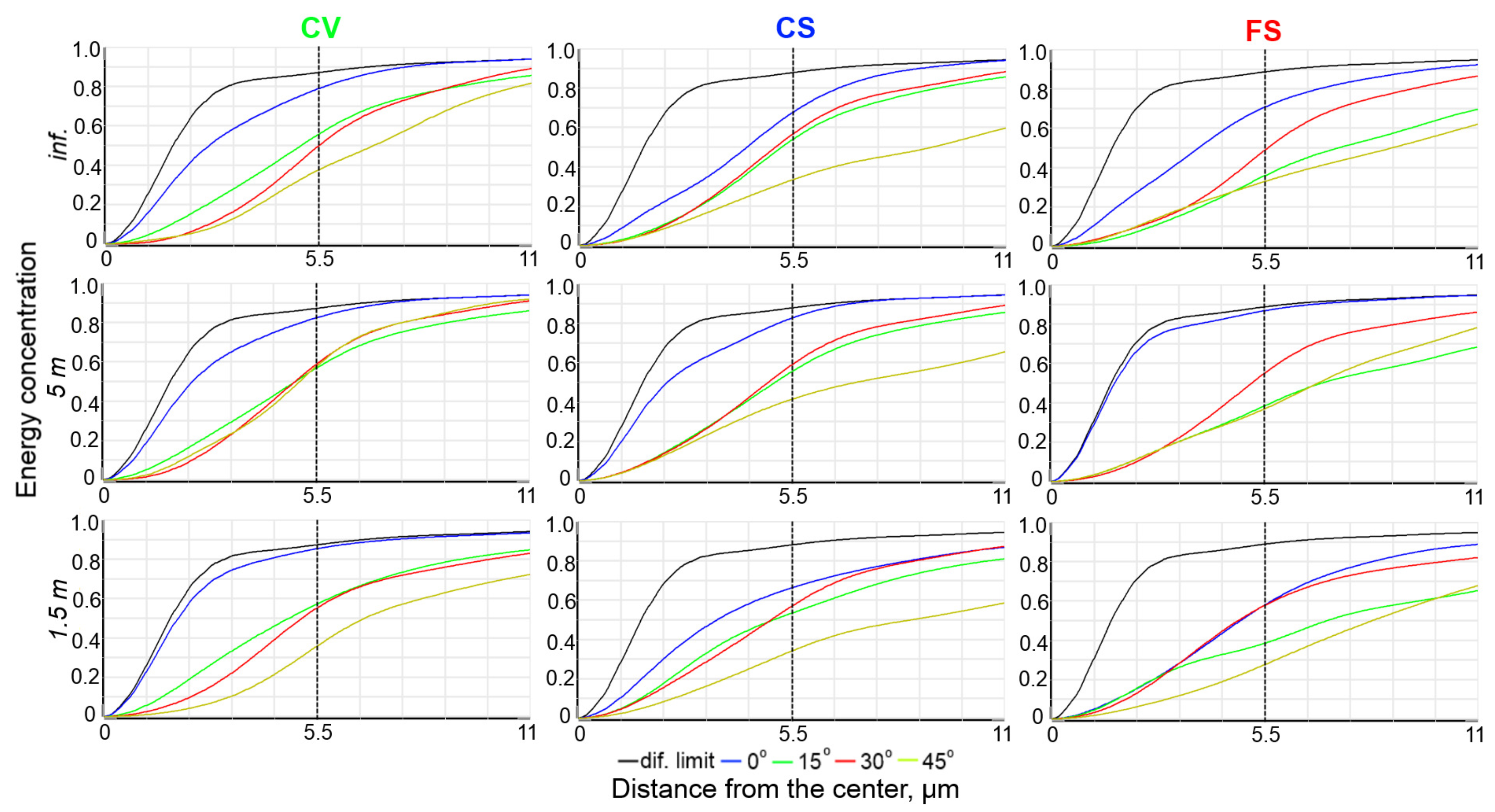 Applsci 10 00712 g004 Applsci 10 00712 g004