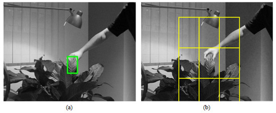 Fast and Robust Object Tracking Using Tracking Failure Detection in ...