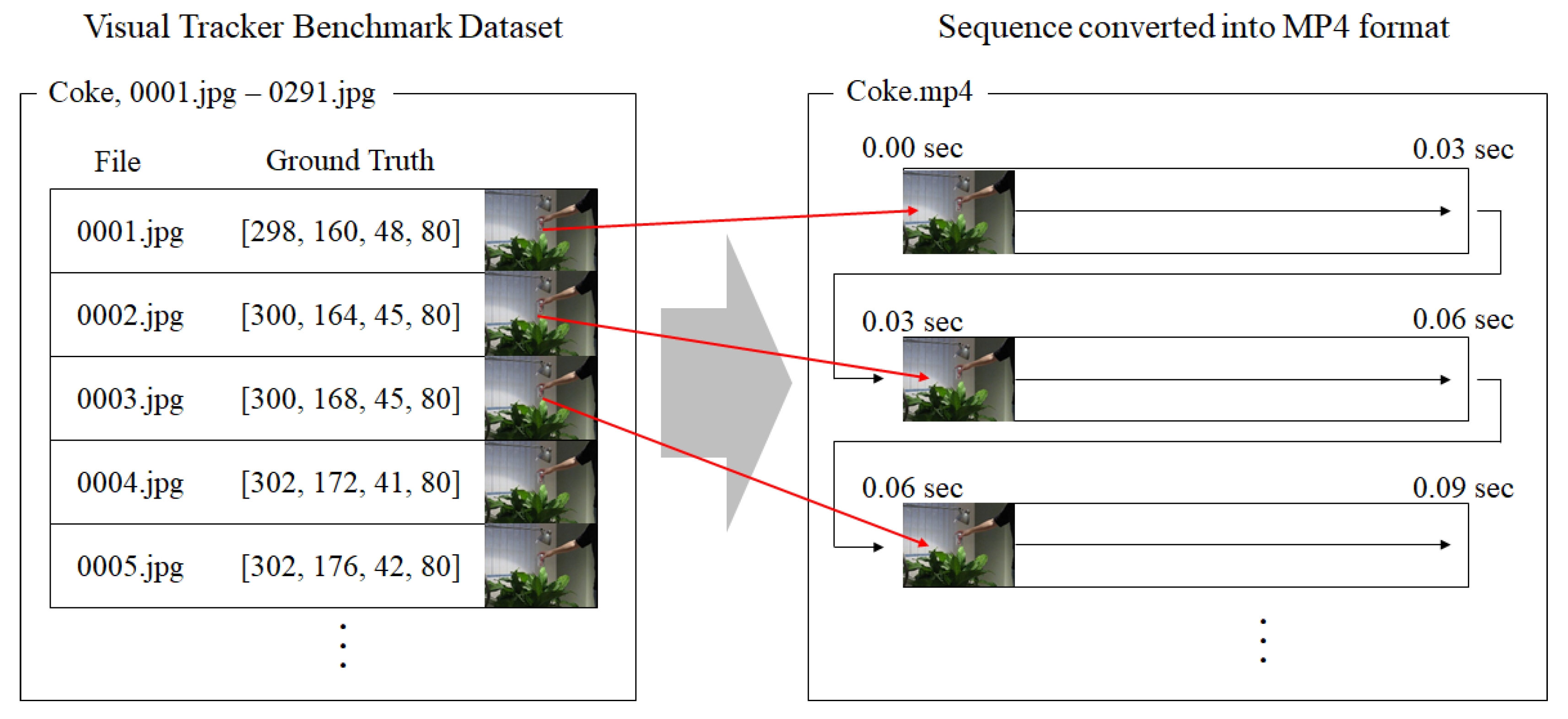Applsci 10 00713 g007