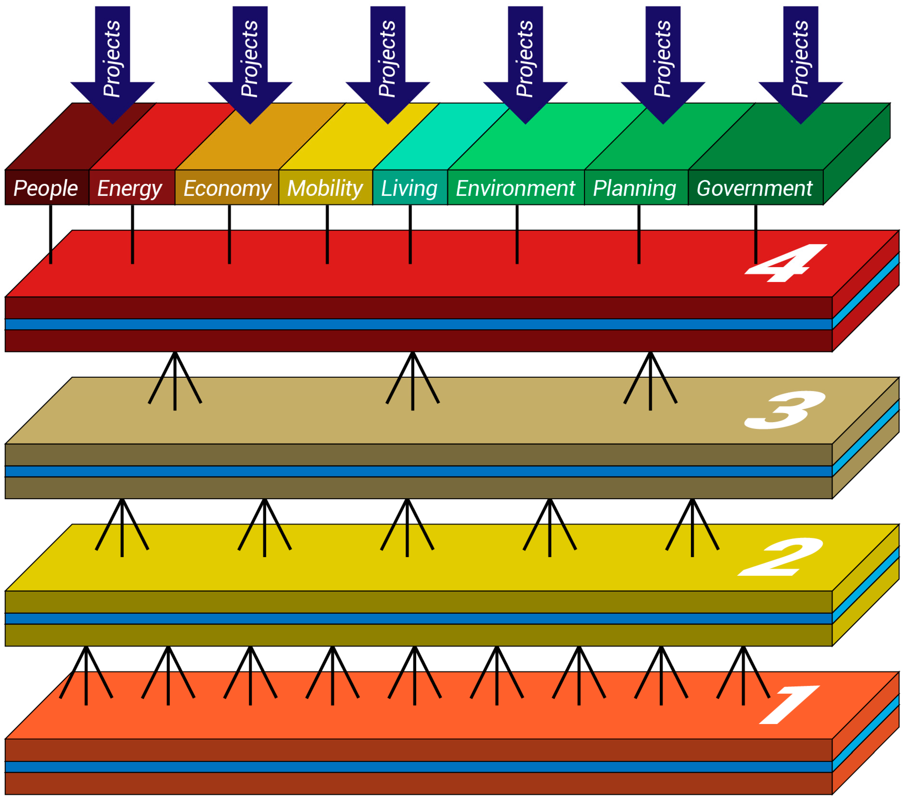 Applsci 10 00714 g004