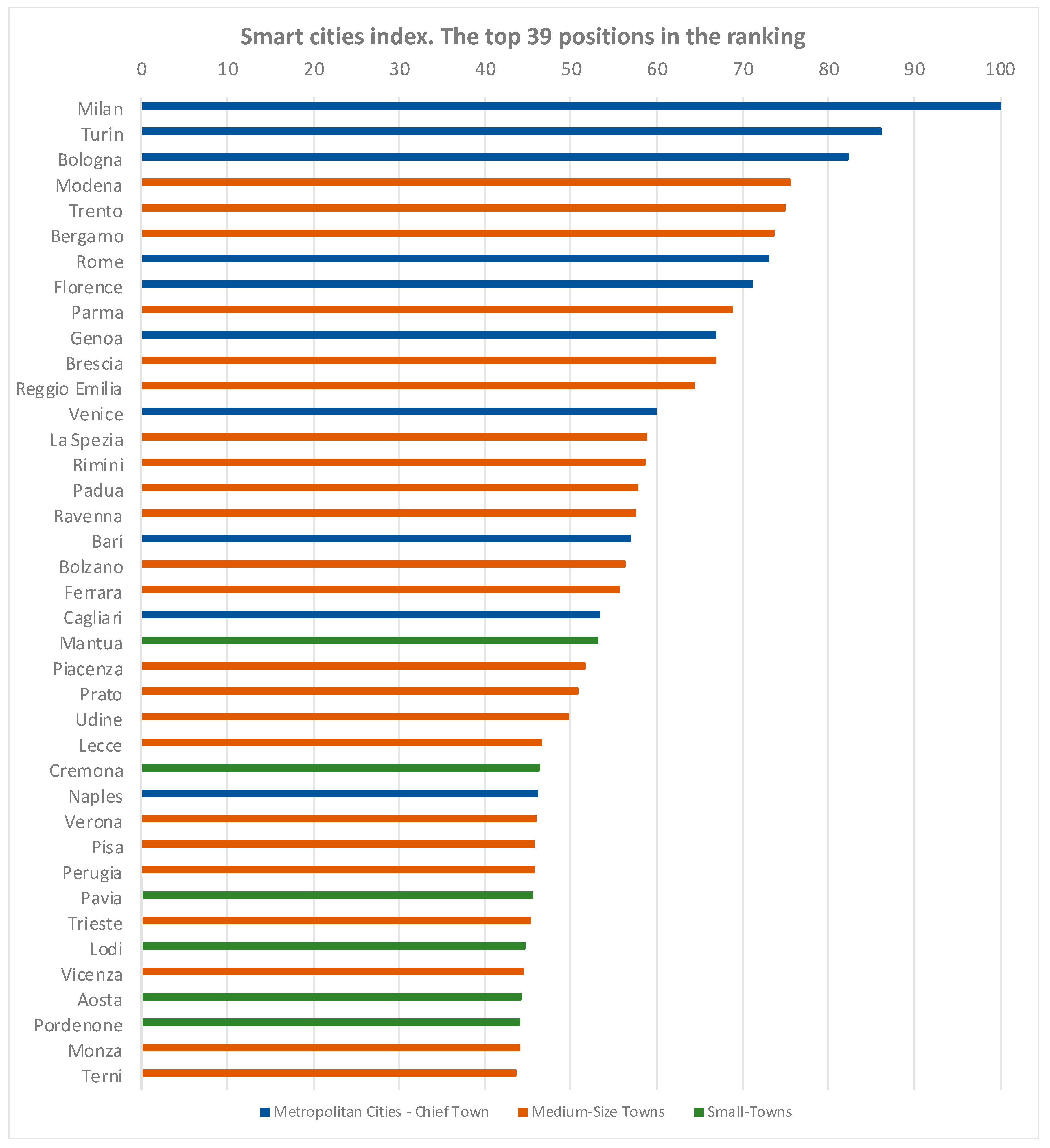 Applsci 10 00714 g005