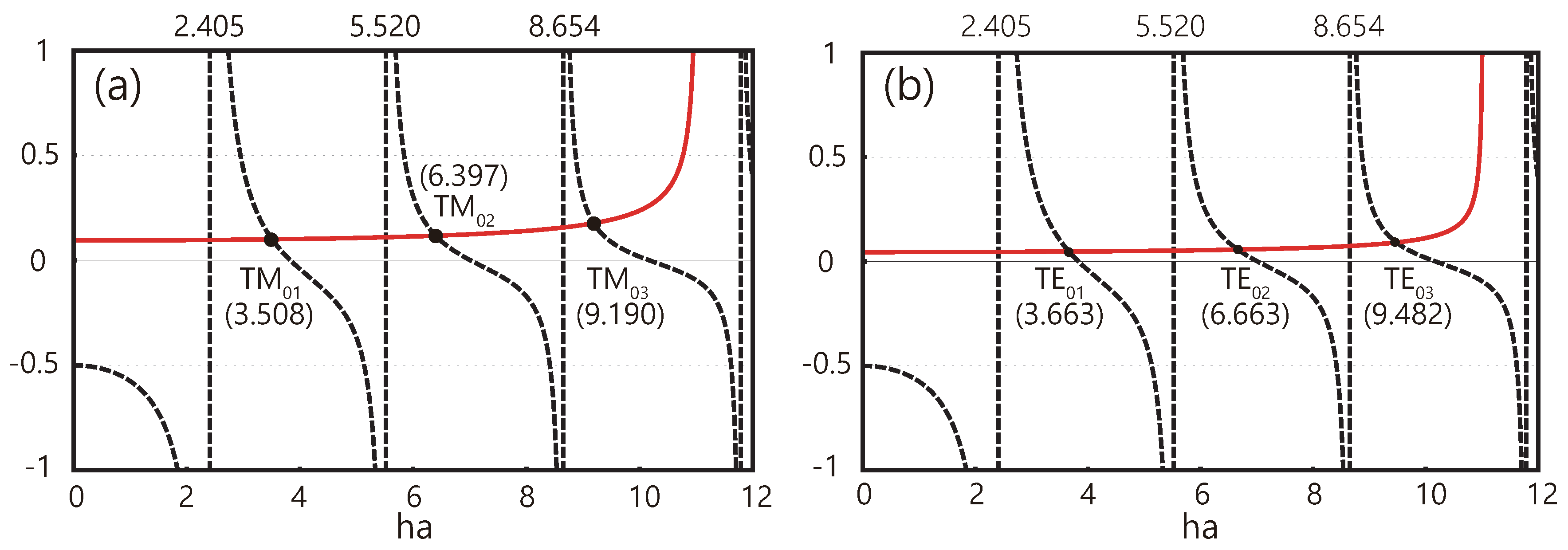 Applsci 10 00715 g002 Applsci 10 00715 g002