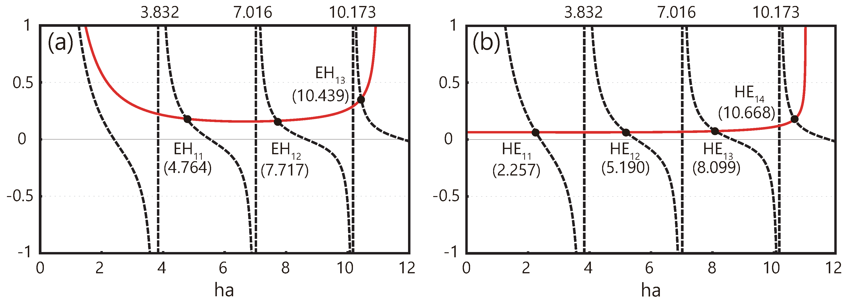 Applsci 10 00715 g003 Applsci 10 00715 g003