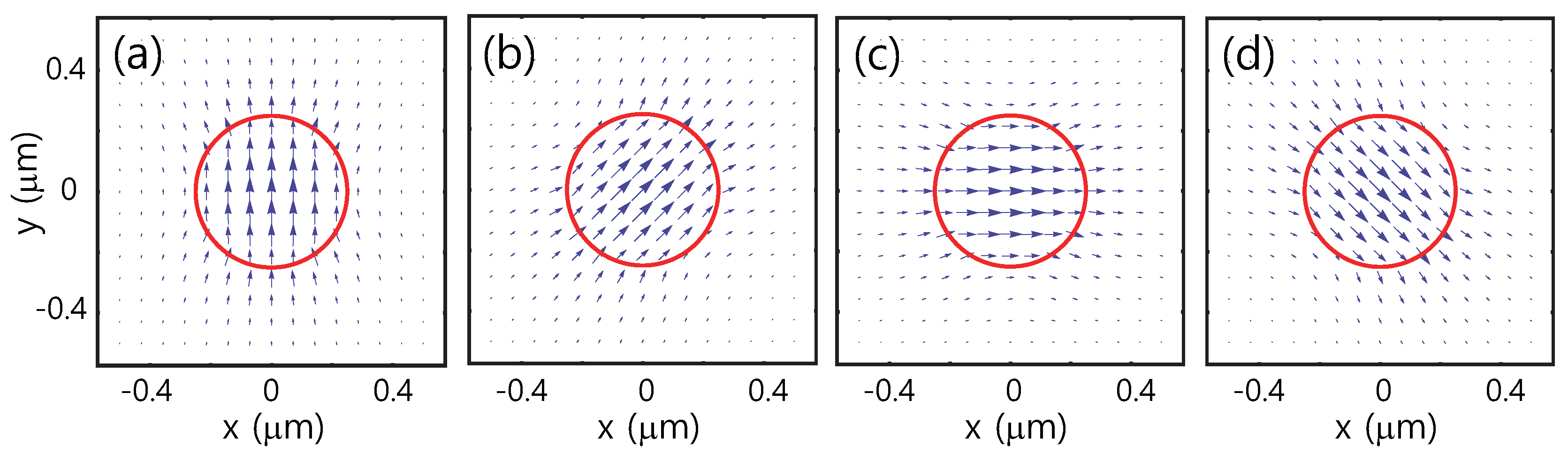 Applsci 10 00715 g006 Applsci 10 00715 g006