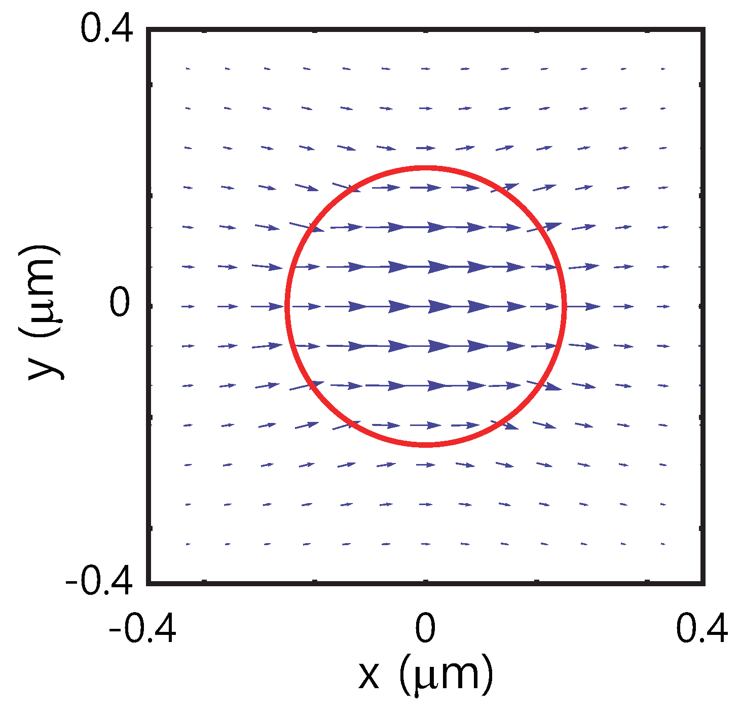 Applsci 10 00715 g008 Applsci 10 00715 g008