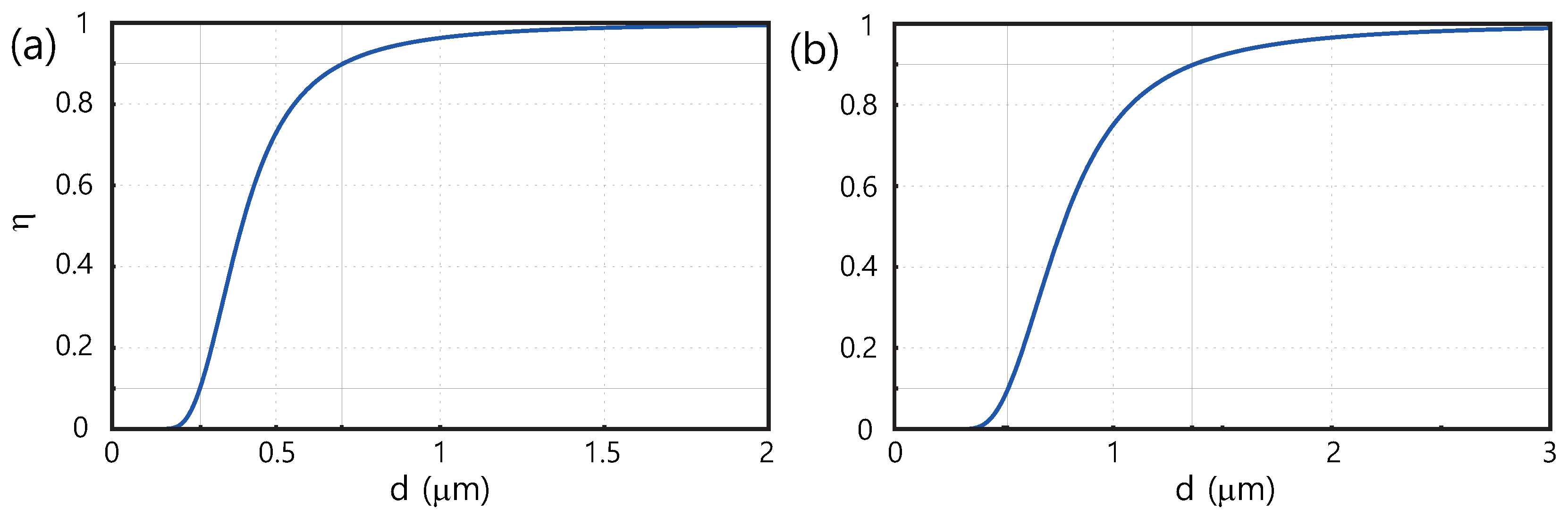 Applsci 10 00715 g010 Applsci 10 00715 g010