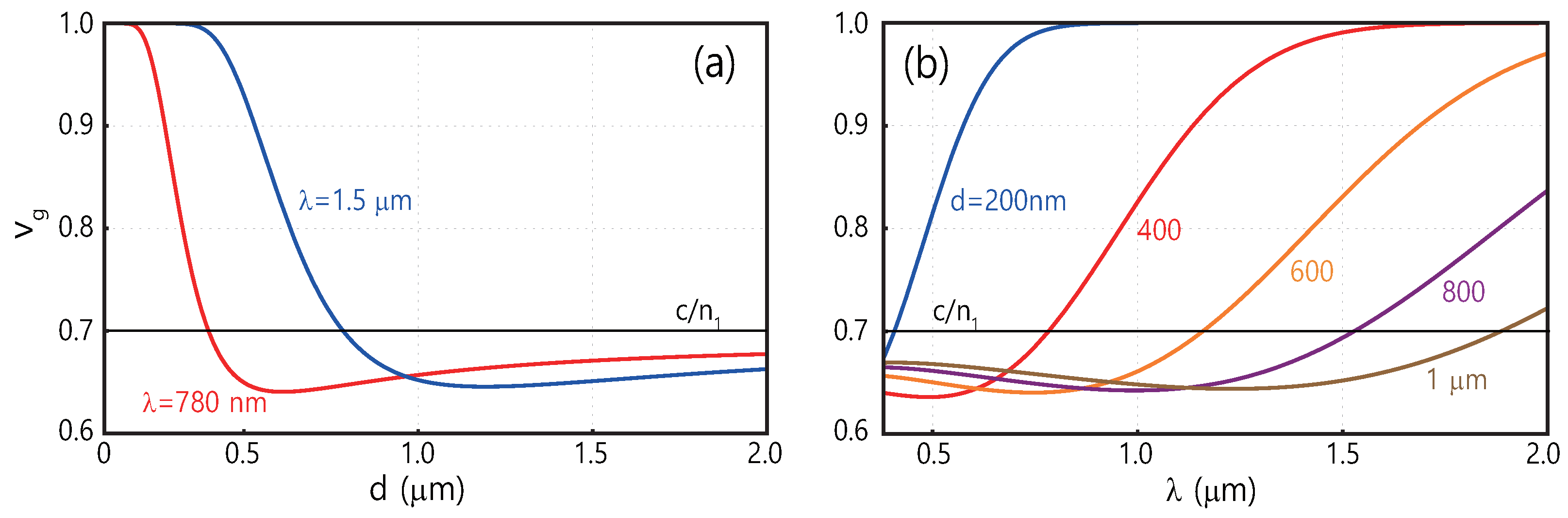 Applsci 10 00715 g012 Applsci 10 00715 g012