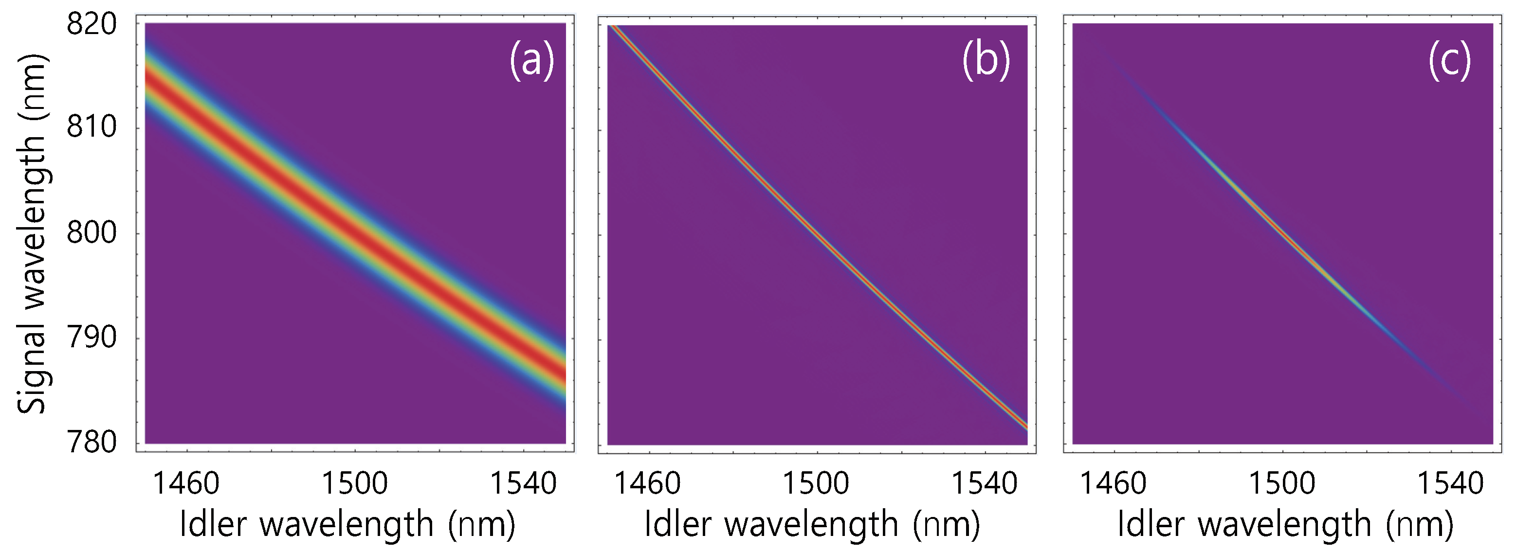 Applsci 10 00715 g016 Applsci 10 00715 g016