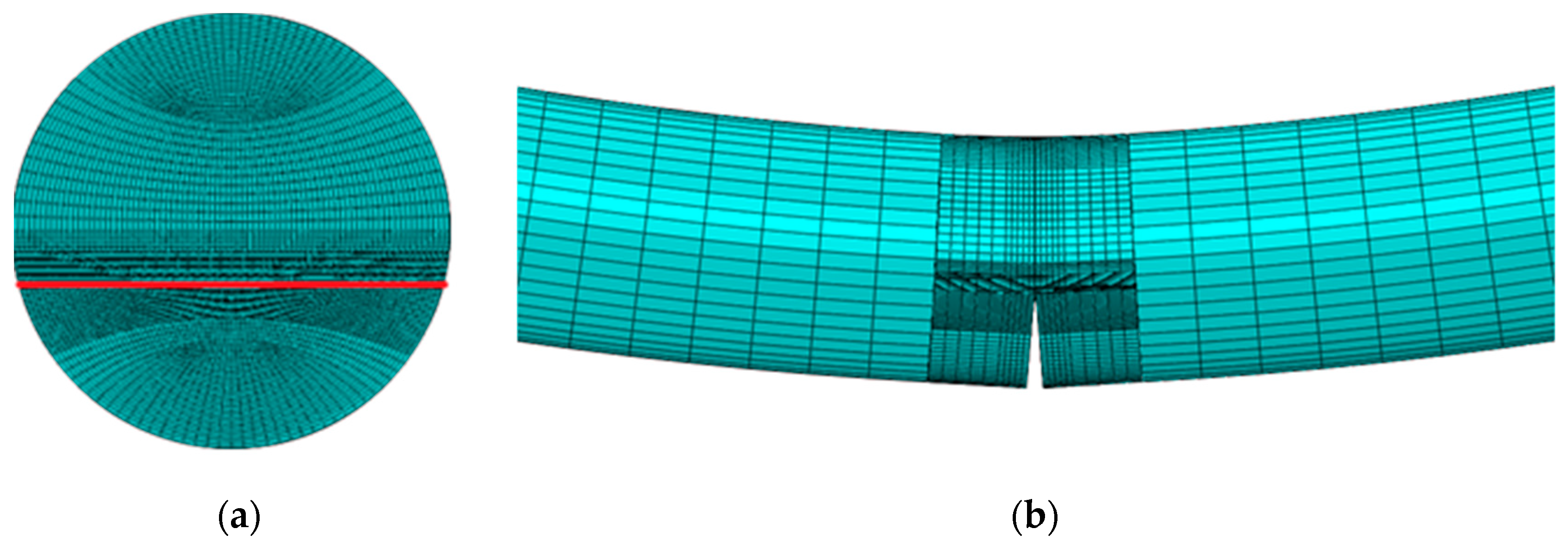 Applsci 10 00717 g004