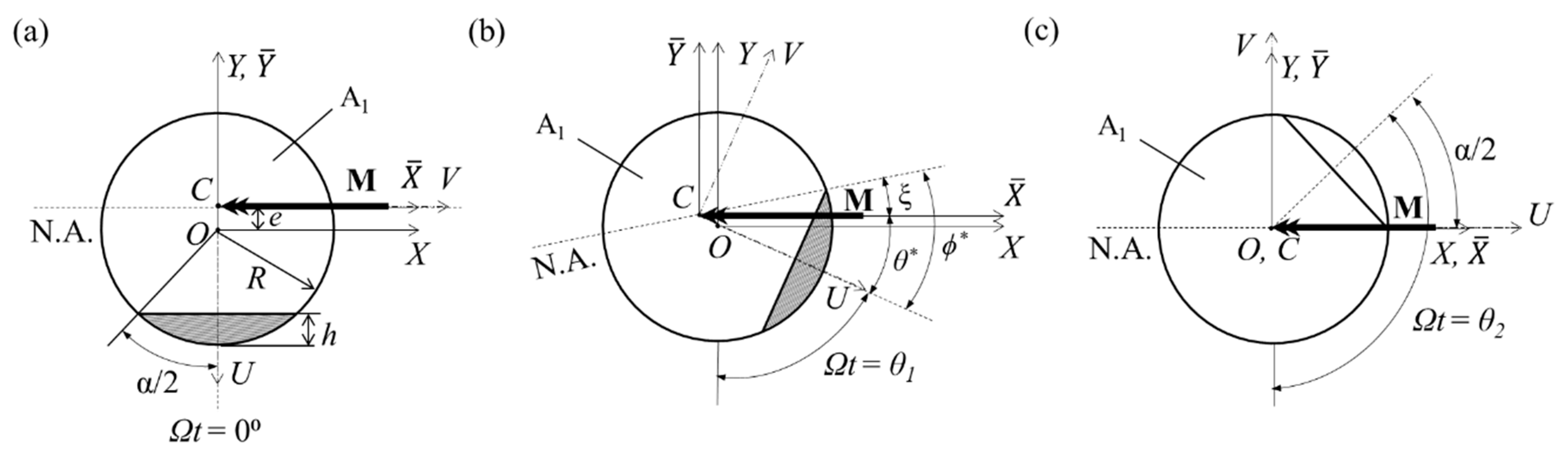 Applsci 10 00717 g007