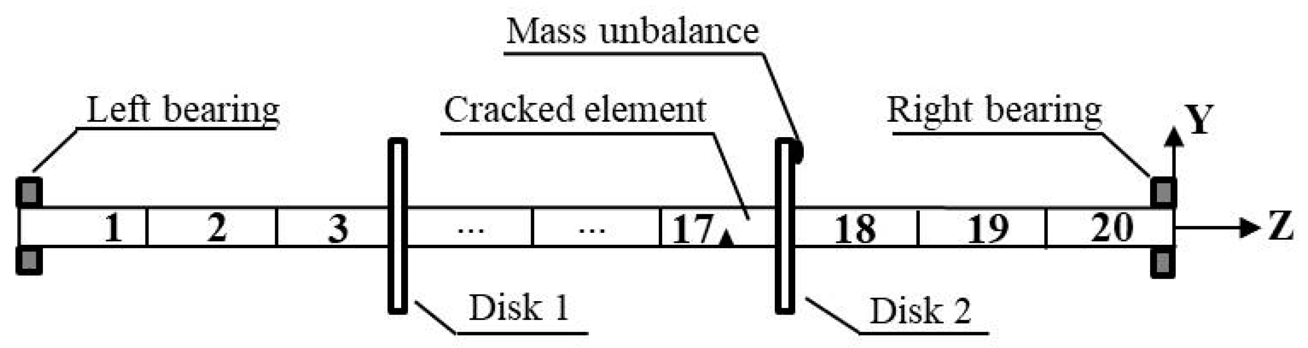 Applsci 10 00717 g012