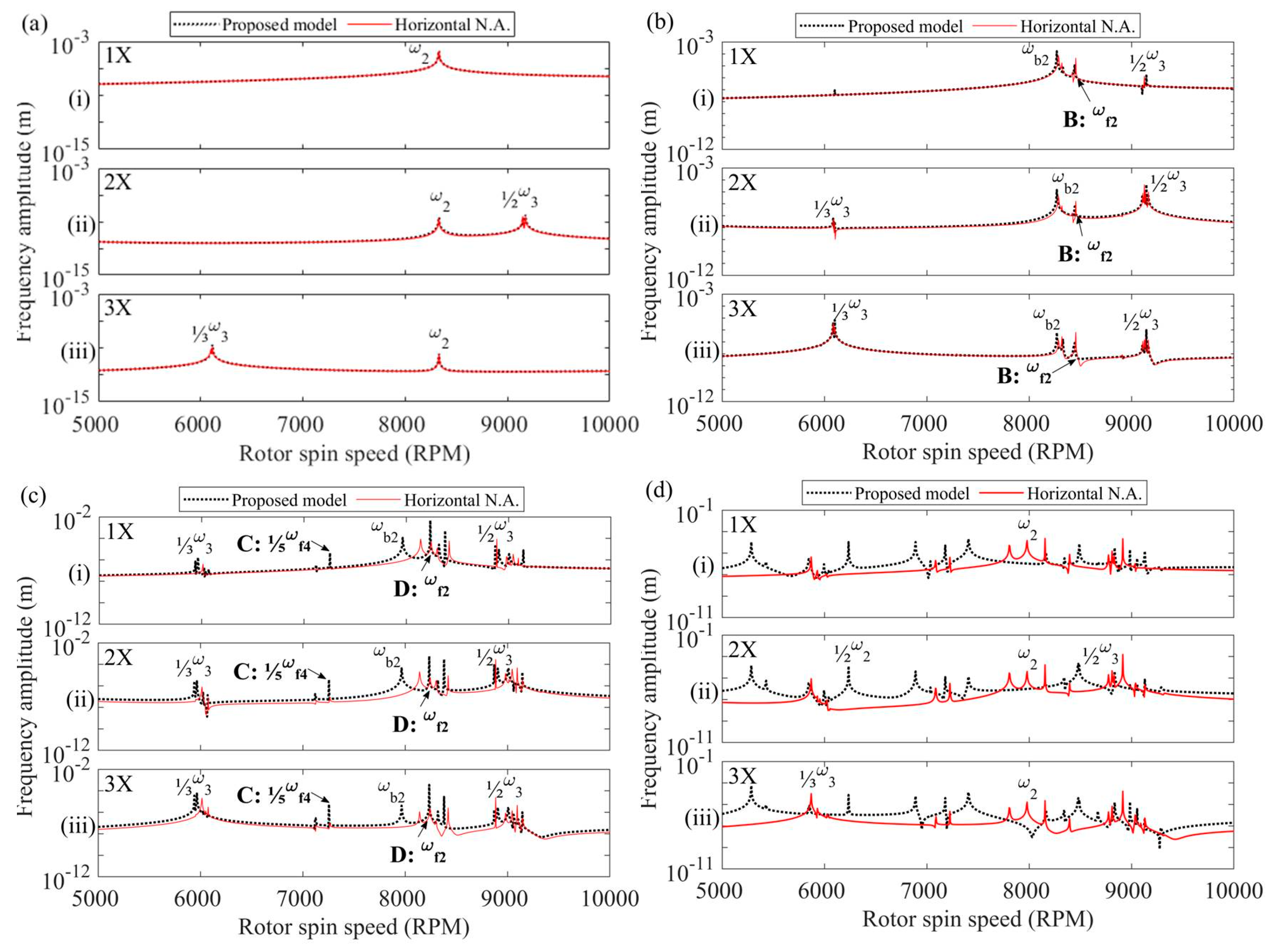 Applsci 10 00717 g015