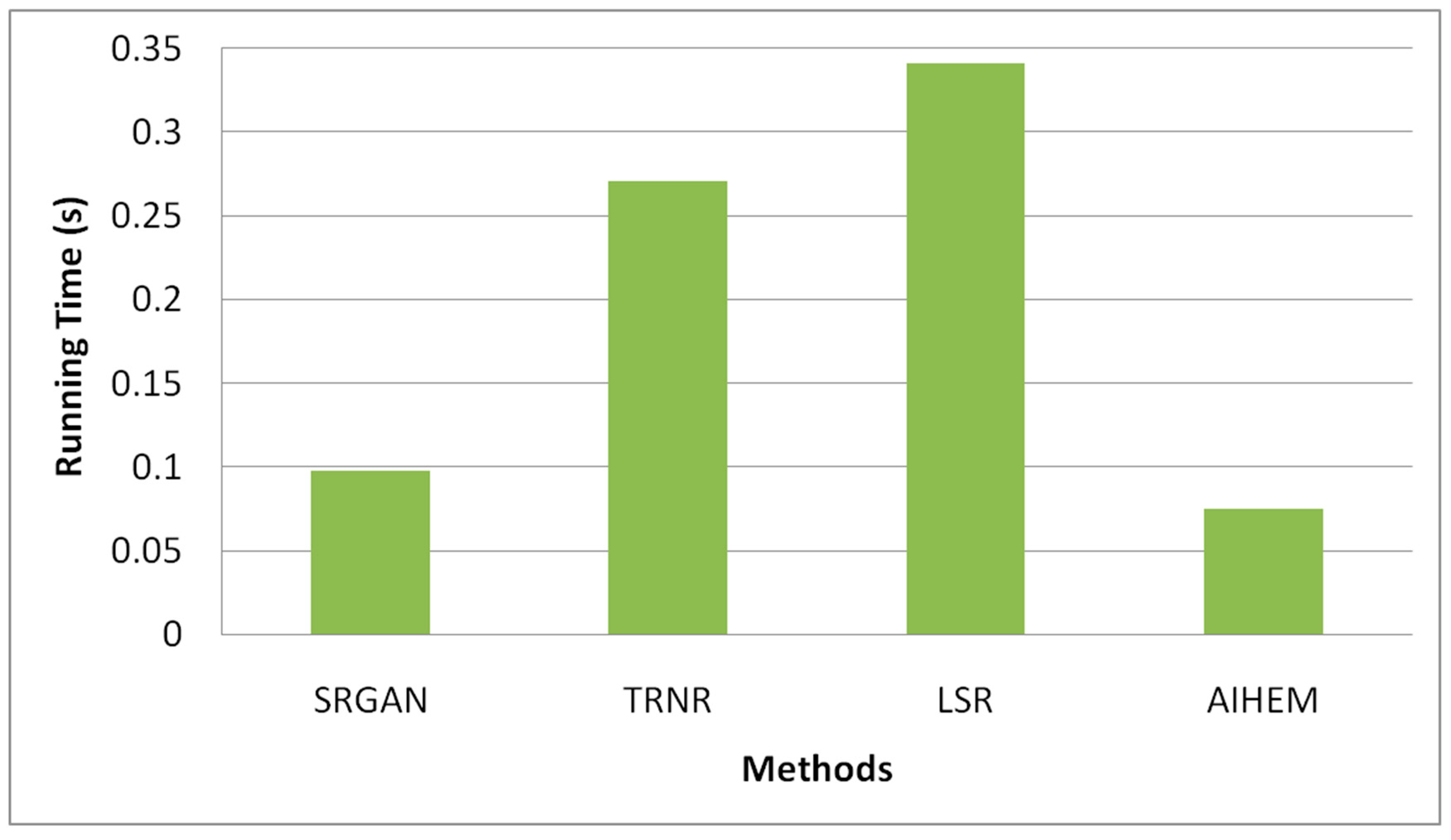 Applsci 10 00718 g024