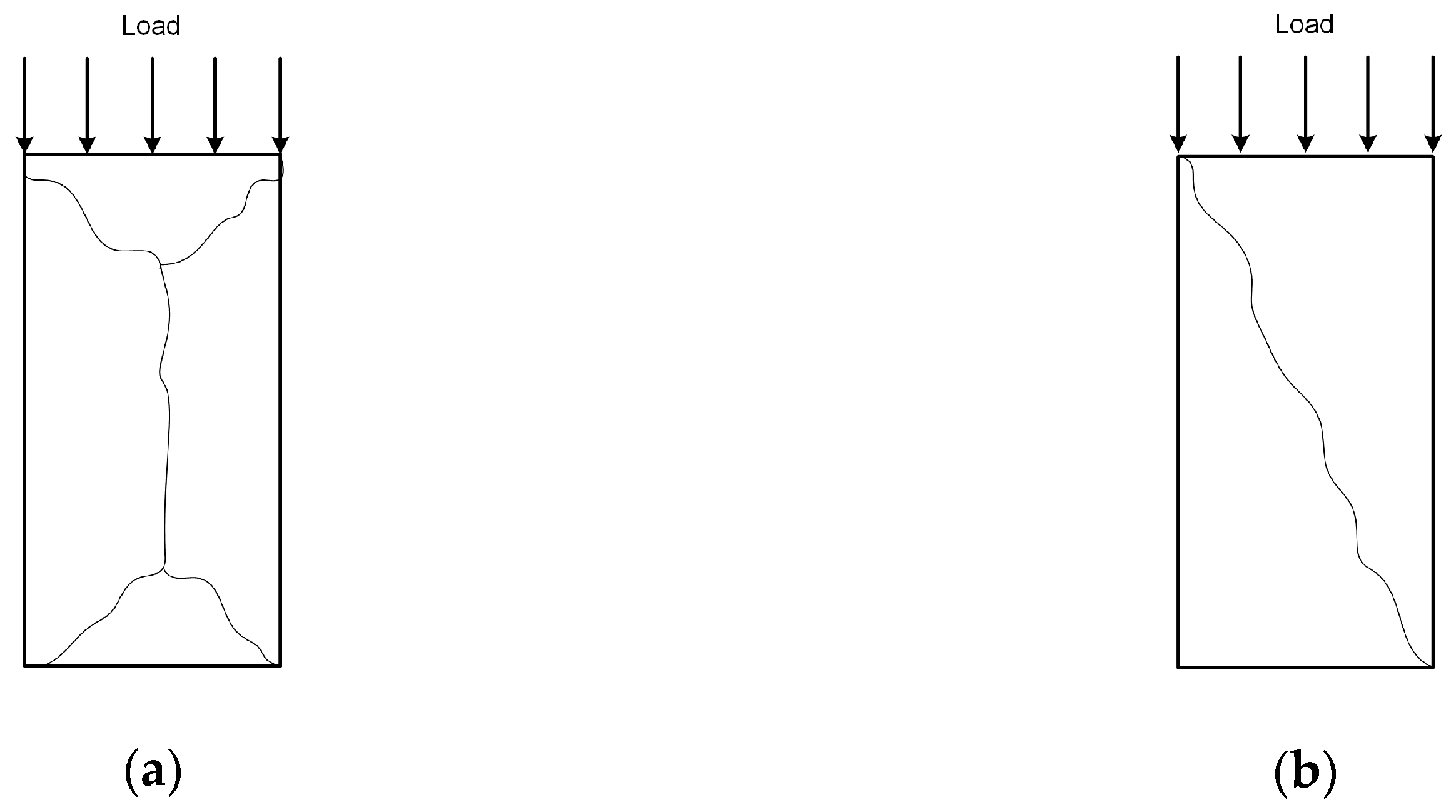 Applsci 10 00719 g001 Applsci 10 00719 g001