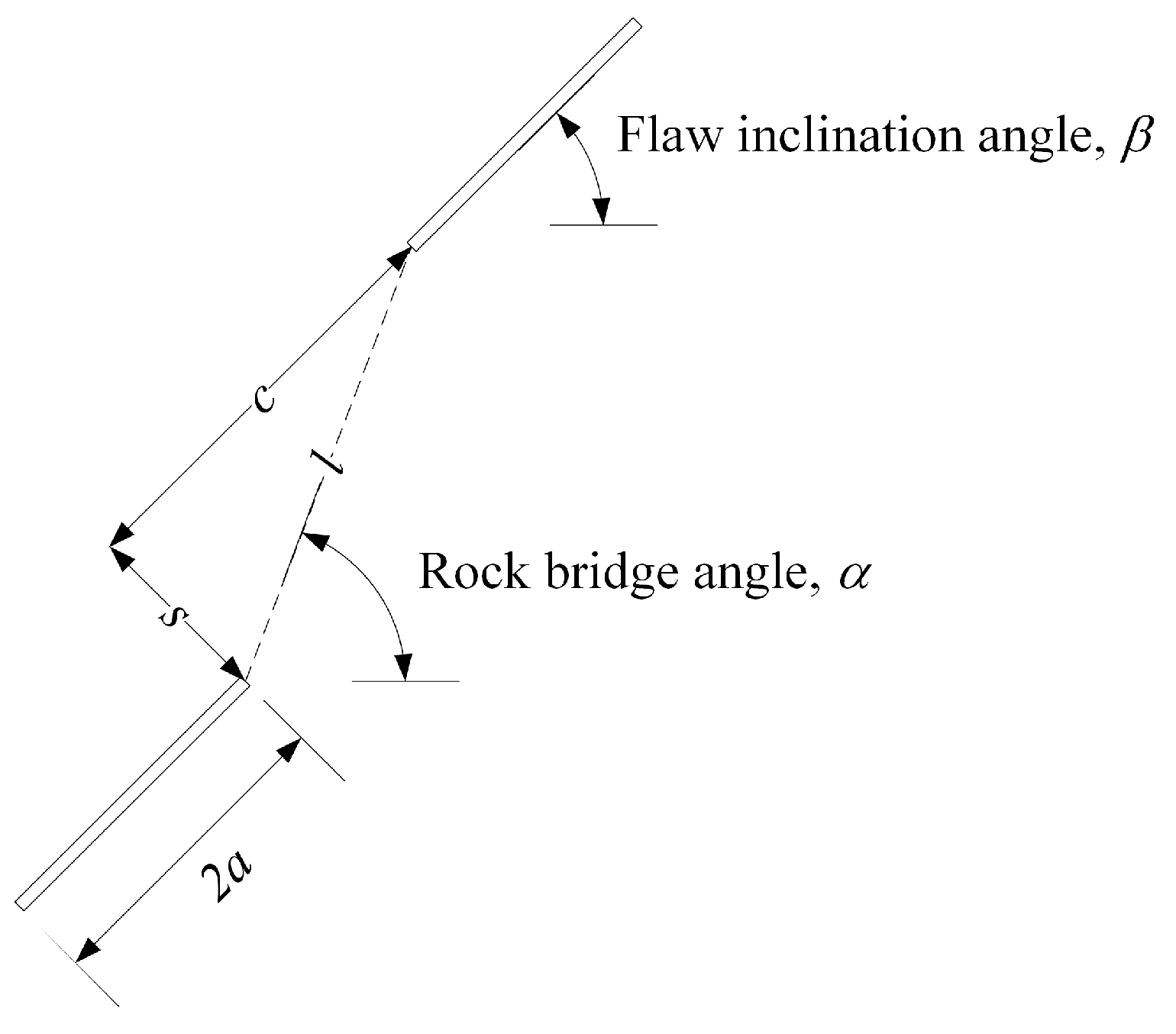 Applsci 10 00719 g002 Applsci 10 00719 g002
