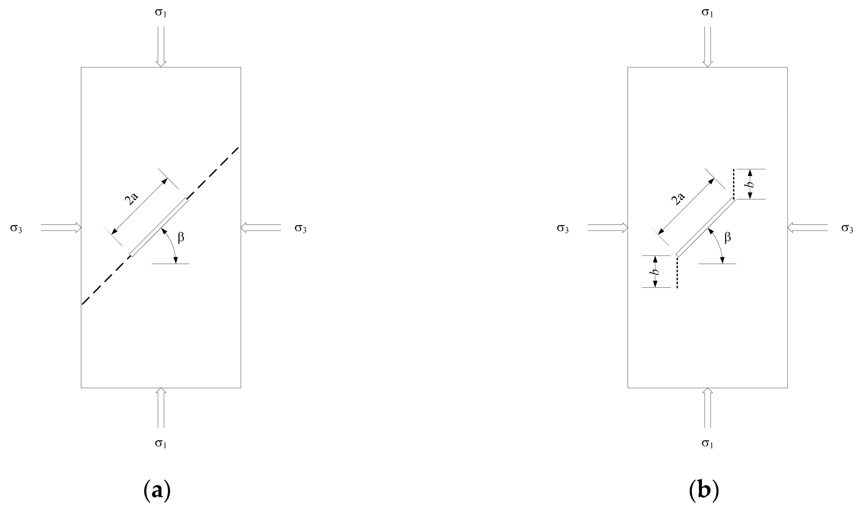 Applsci 10 00719 g013 Applsci 10 00719 g013