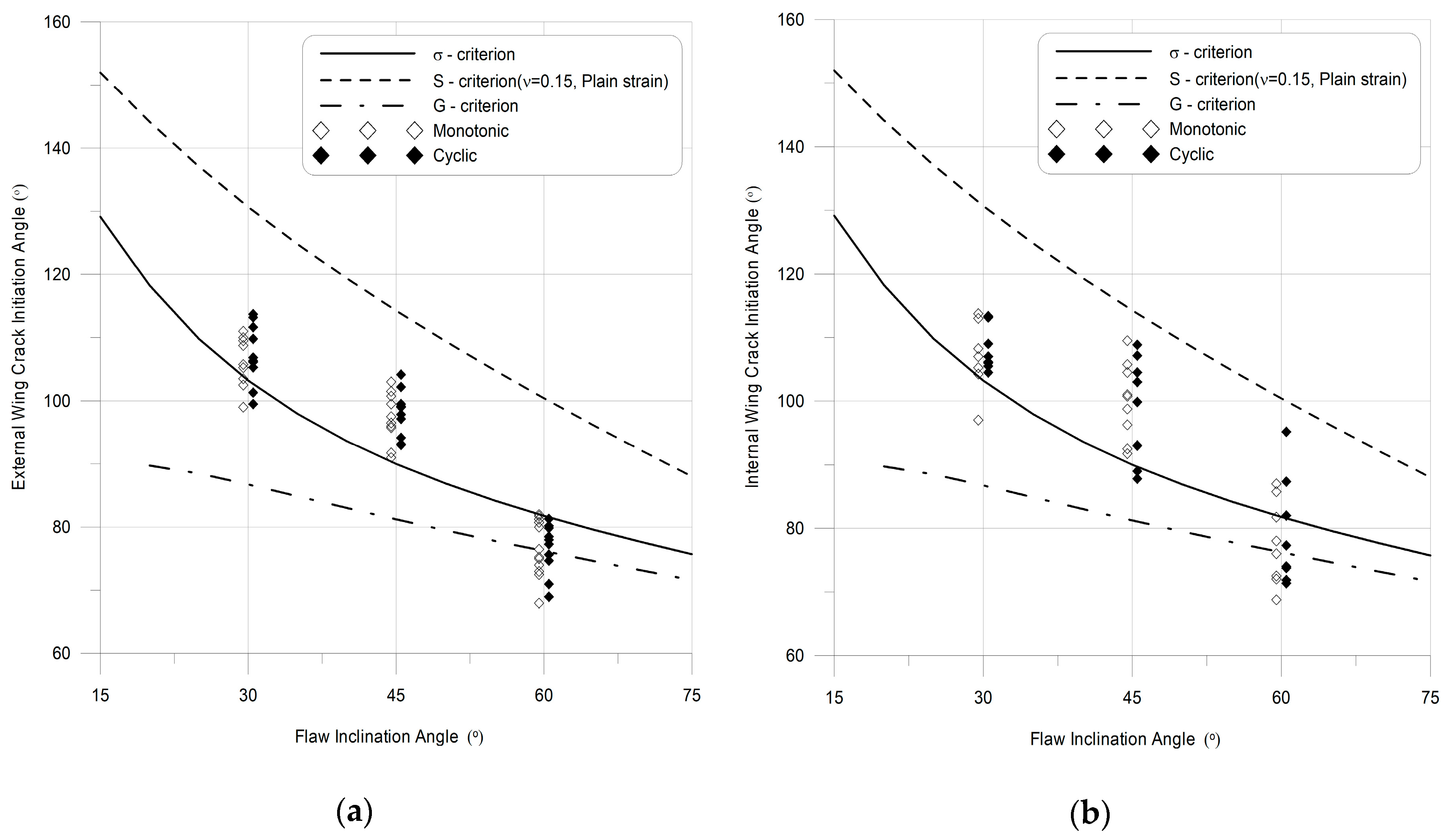 Applsci 10 00719 g015 Applsci 10 00719 g015