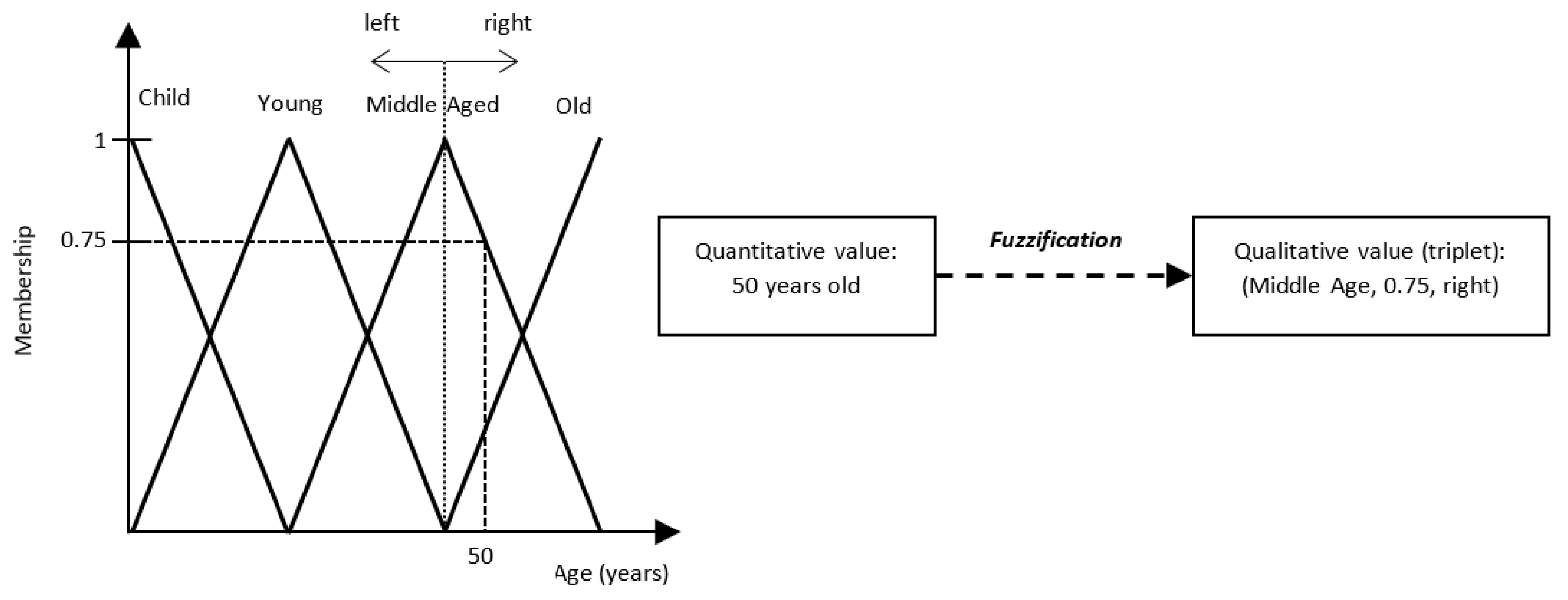 Applsci 10 00720 g001