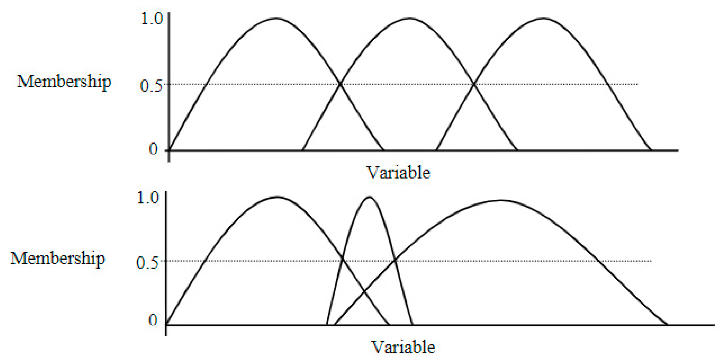 Applsci 10 00720 g007
