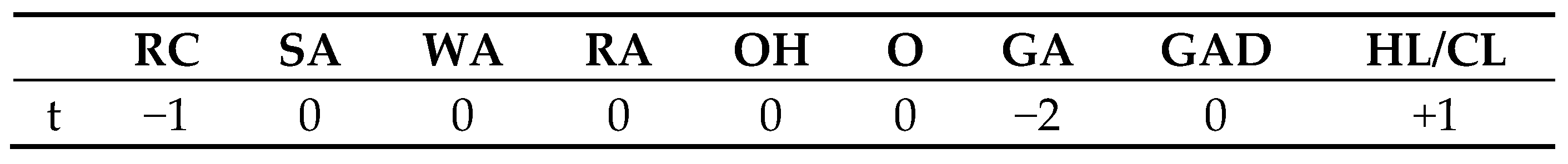 Applsci 10 00720 g008