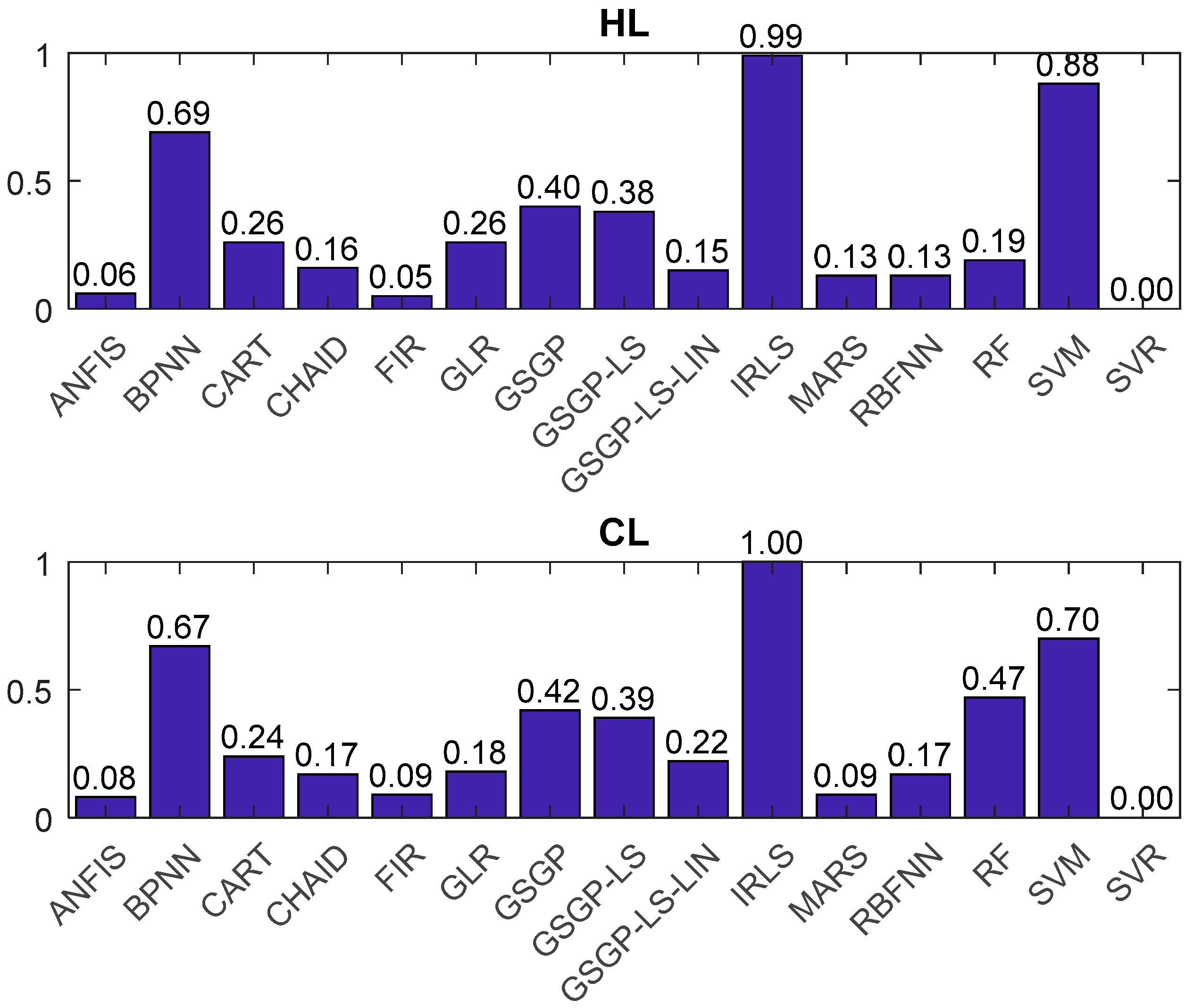 Applsci 10 00720 g009