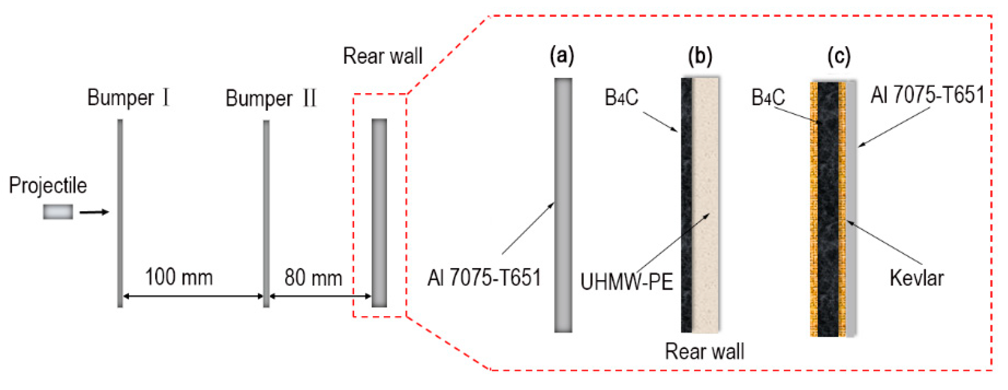 Applsci 10 00721 g001 Applsci 10 00721 g001