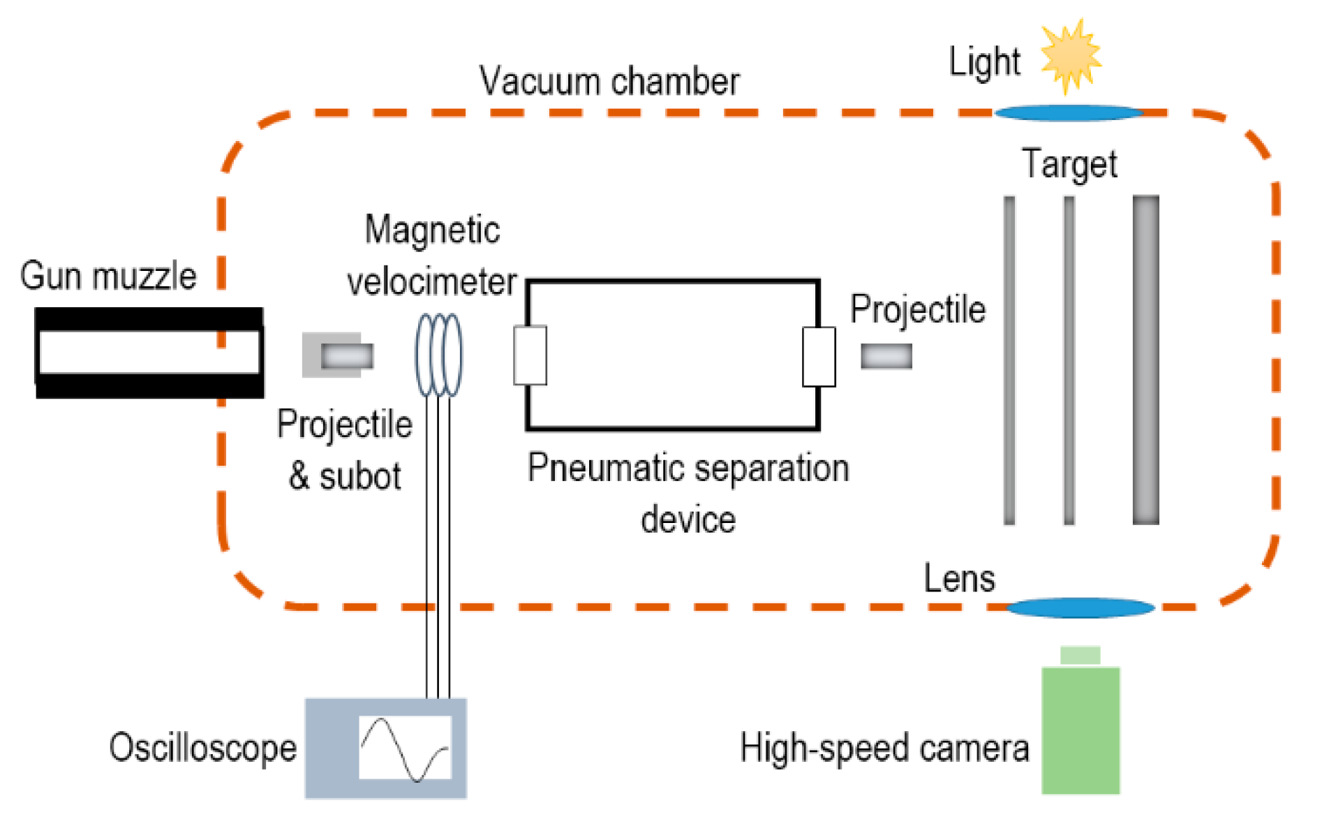 Applsci 10 00721 g004 Applsci 10 00721 g004