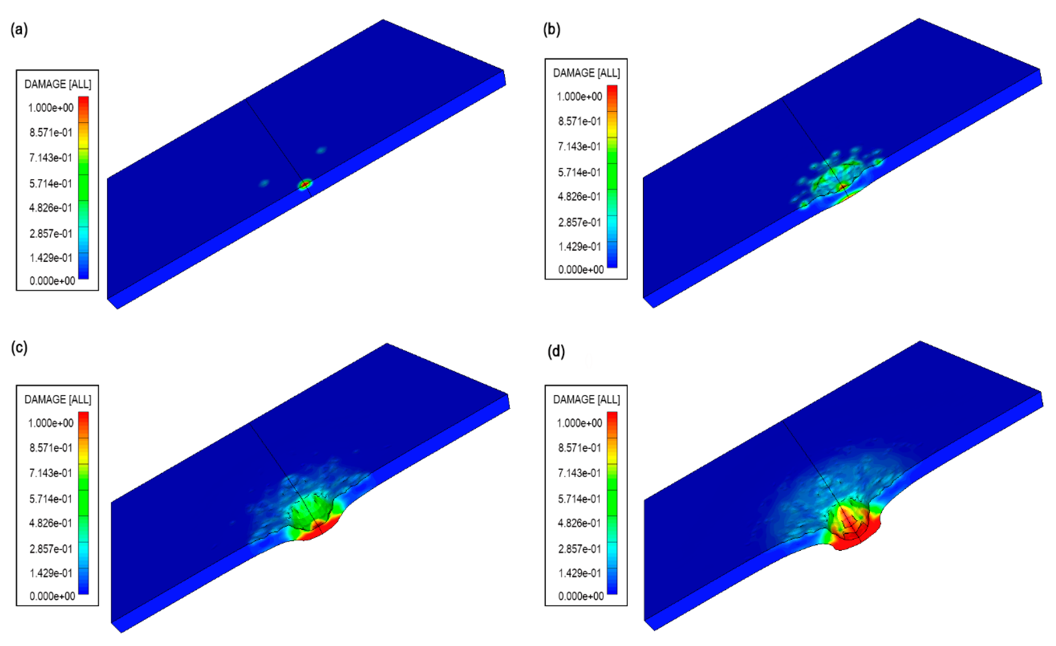 Applsci 10 00721 g015 Applsci 10 00721 g015