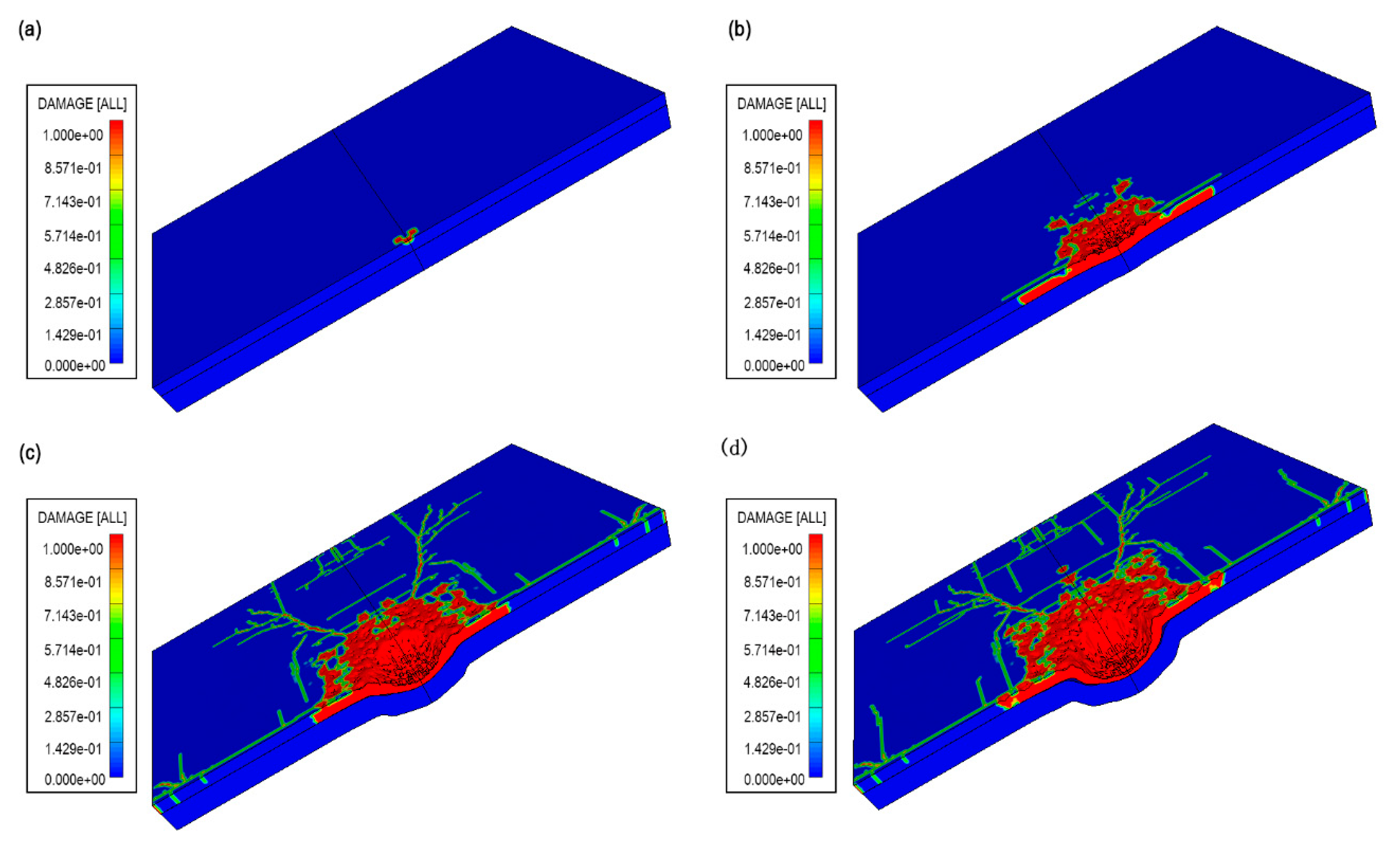 Applsci 10 00721 g016 Applsci 10 00721 g016